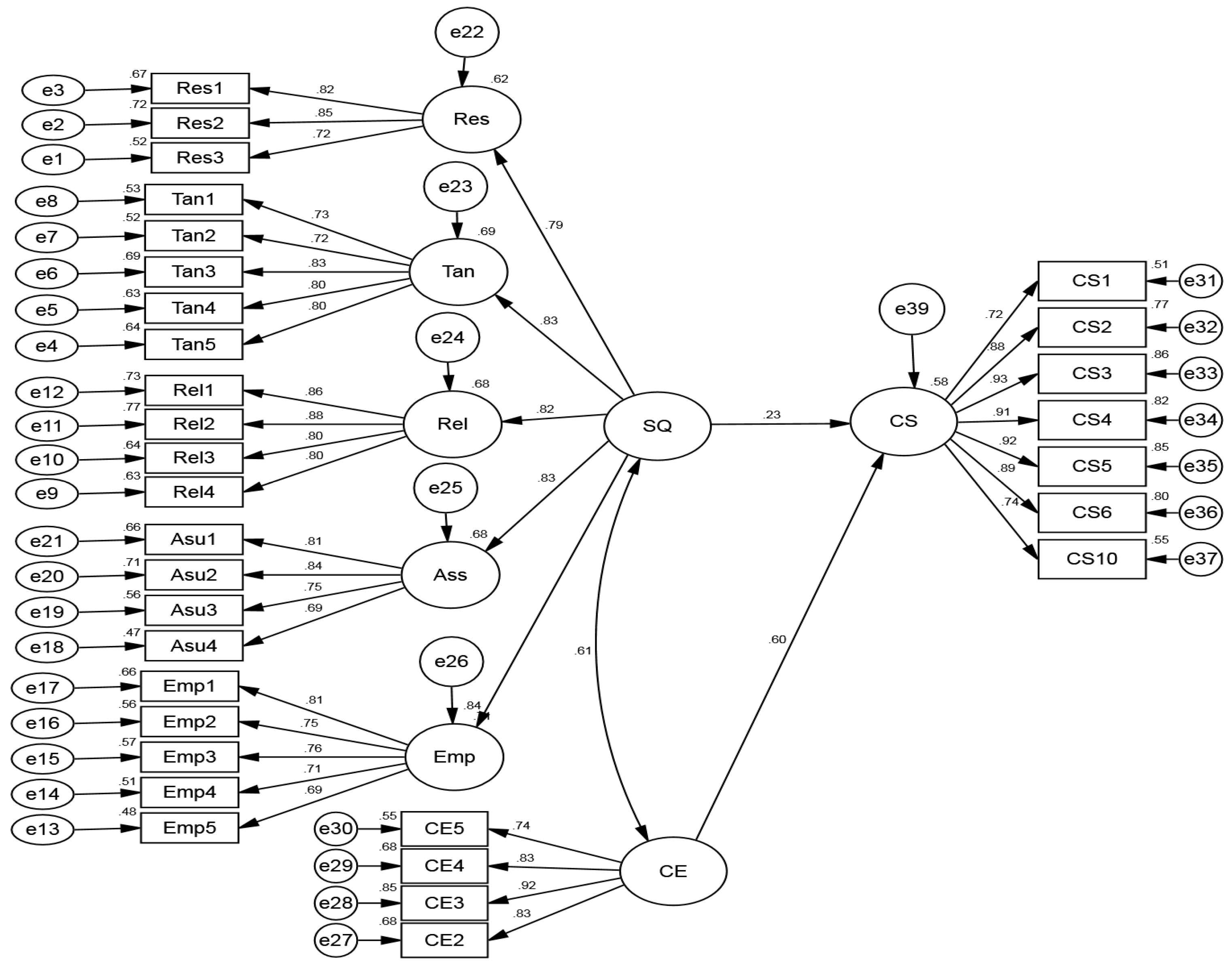 Fintech 02 00036 g003