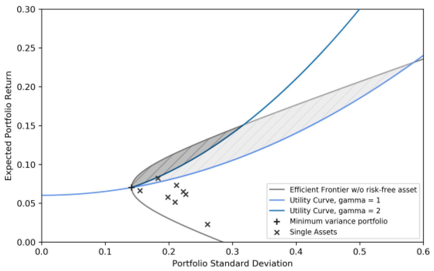 Fintech 03 00010 g002