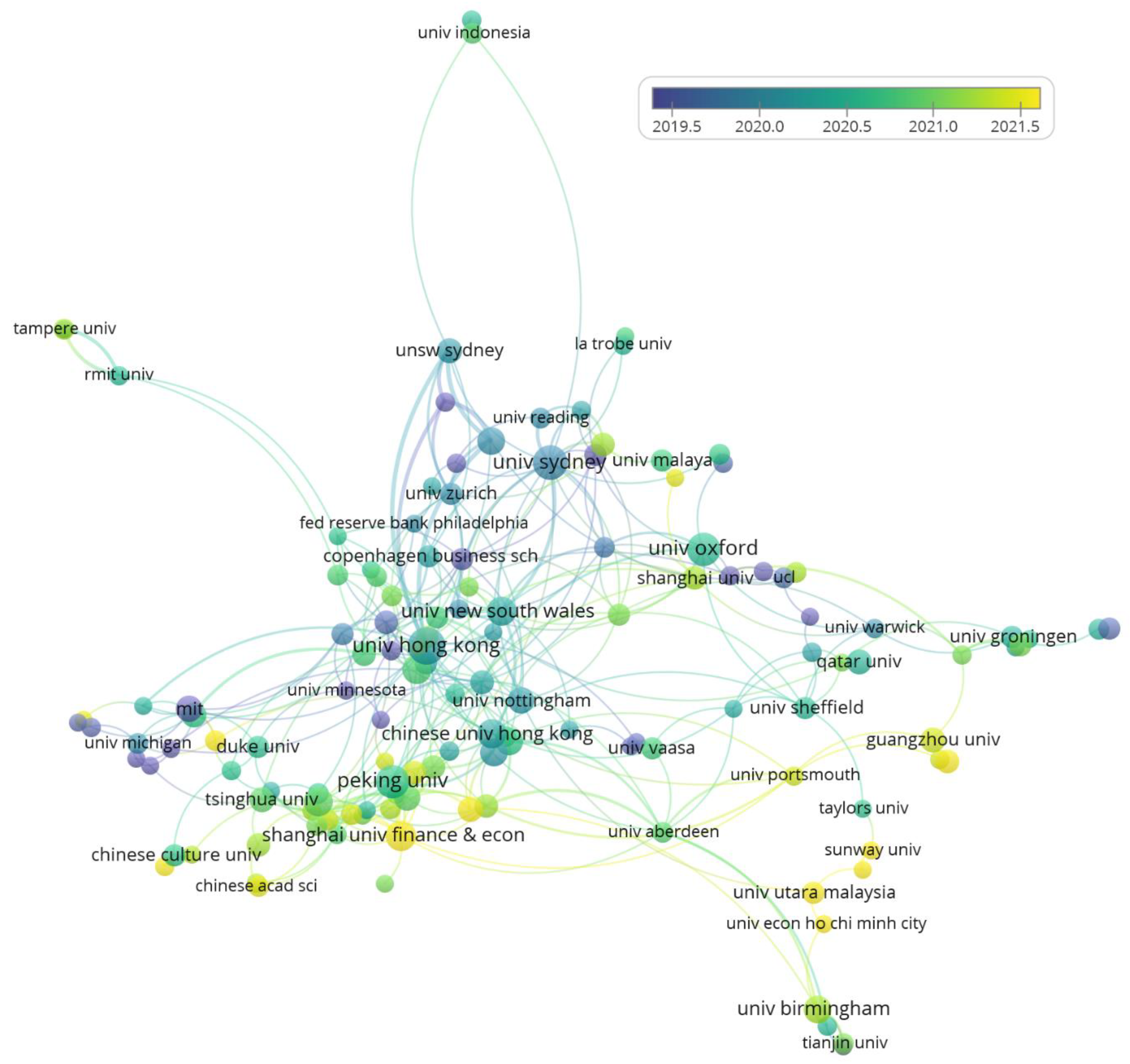 Fintech 03 00015 g007