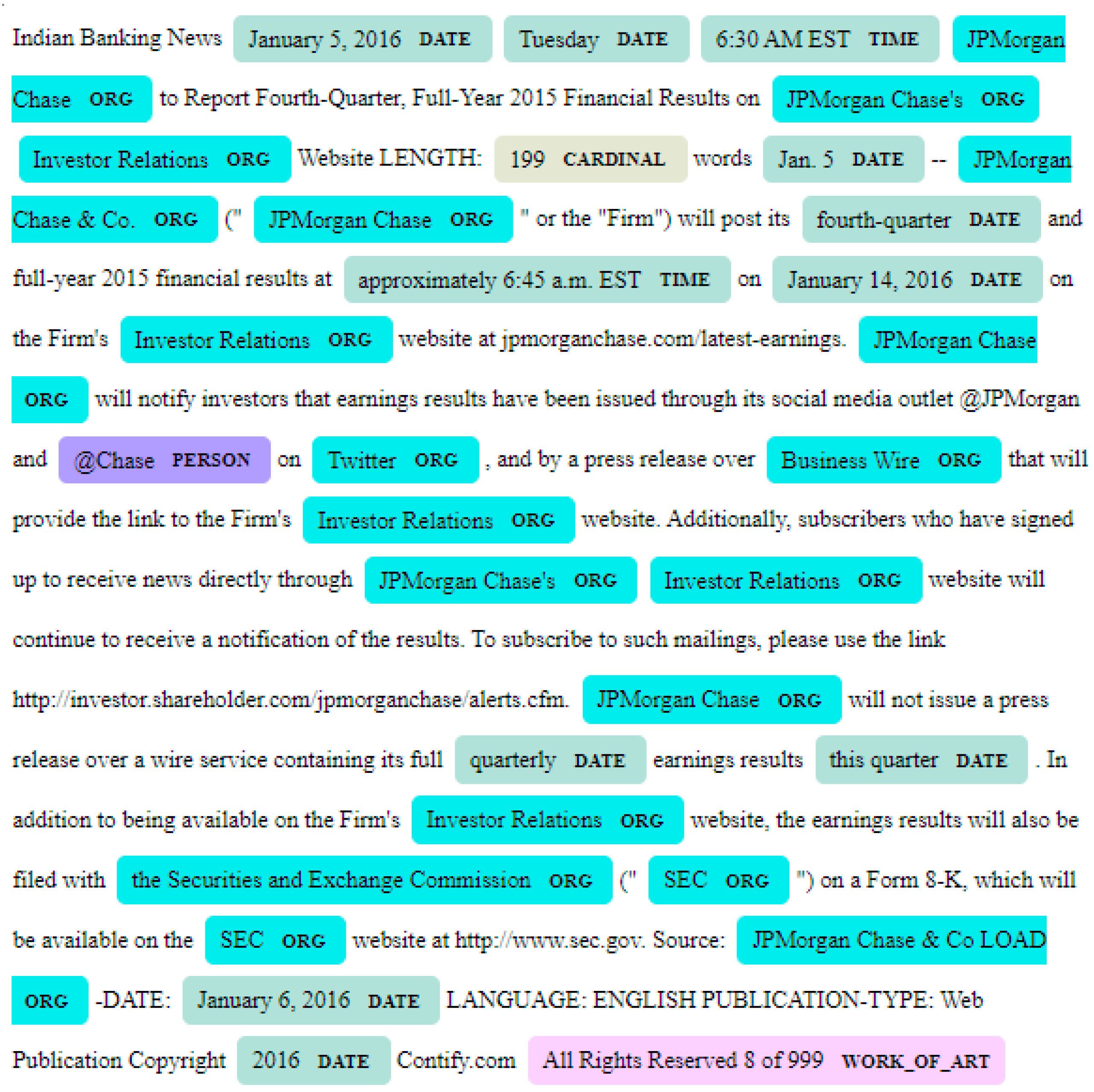 Fintech 03 00016 g003