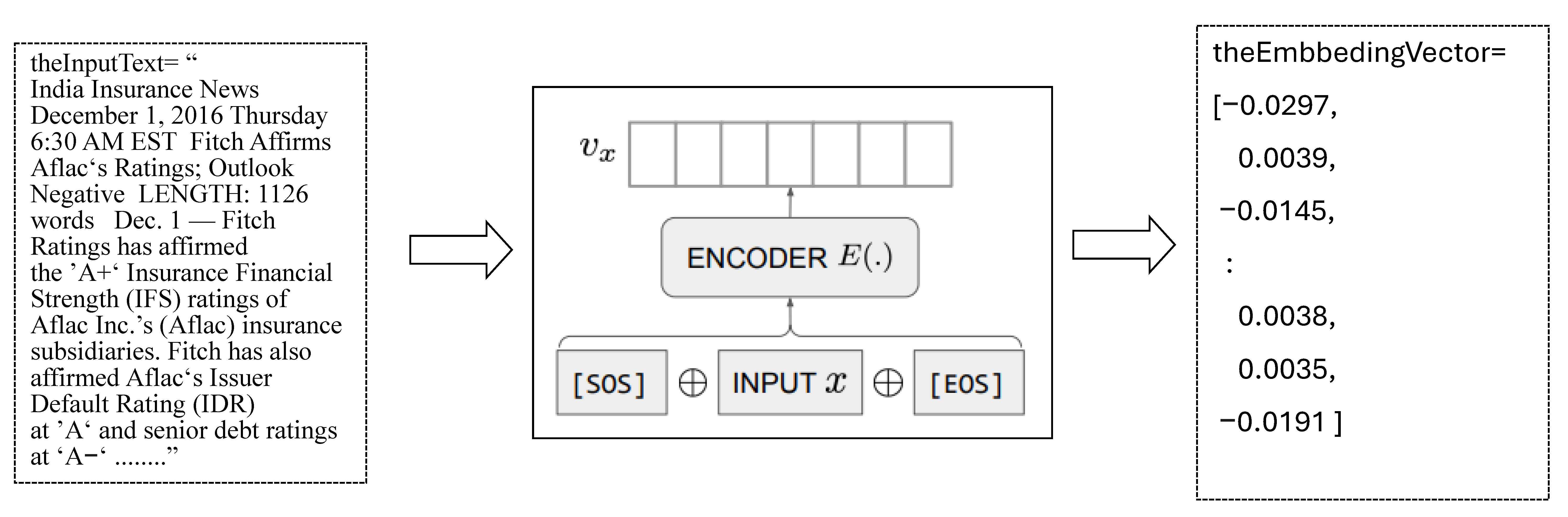 Fintech 03 00016 g004