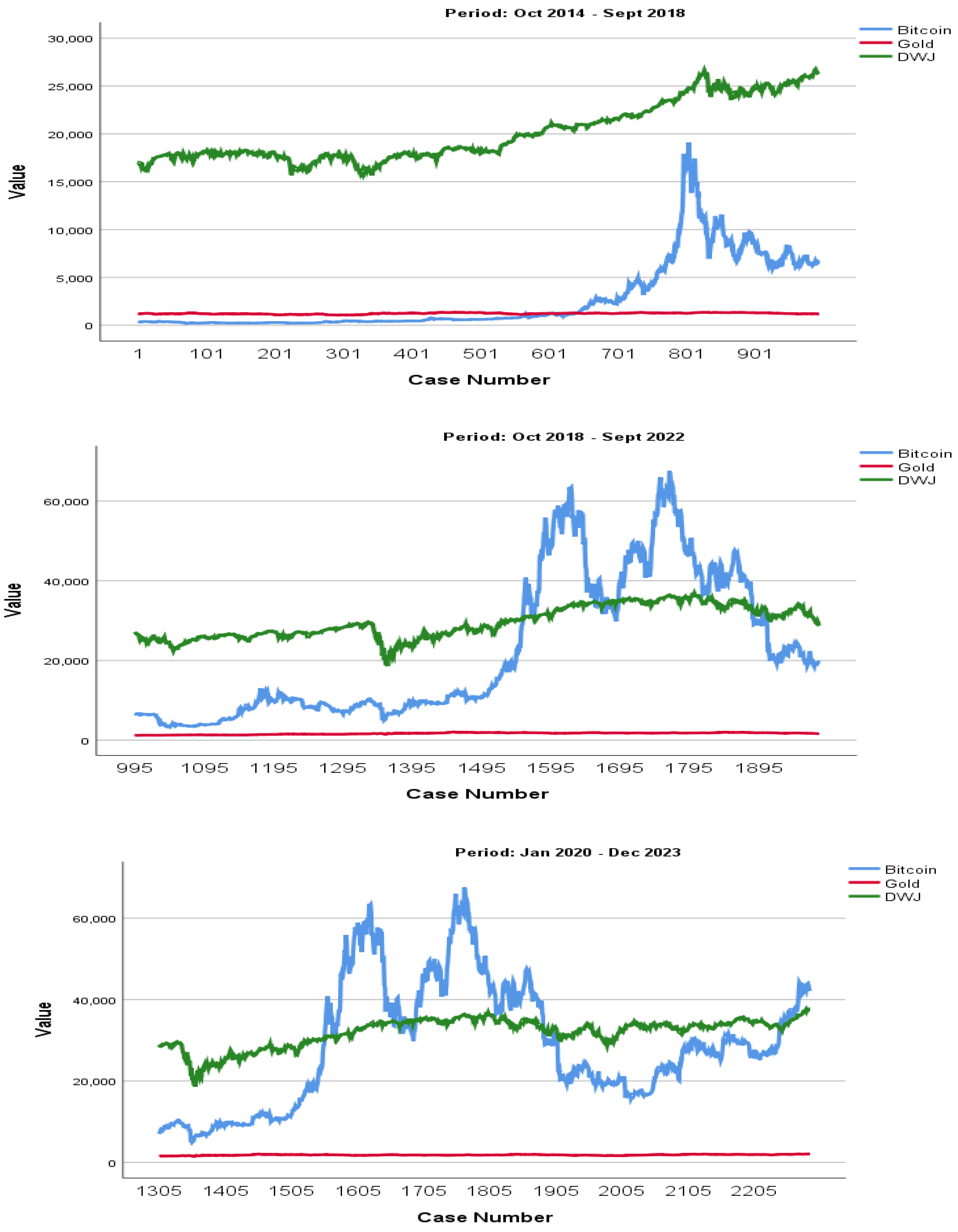 Fintech 03 00018 g001