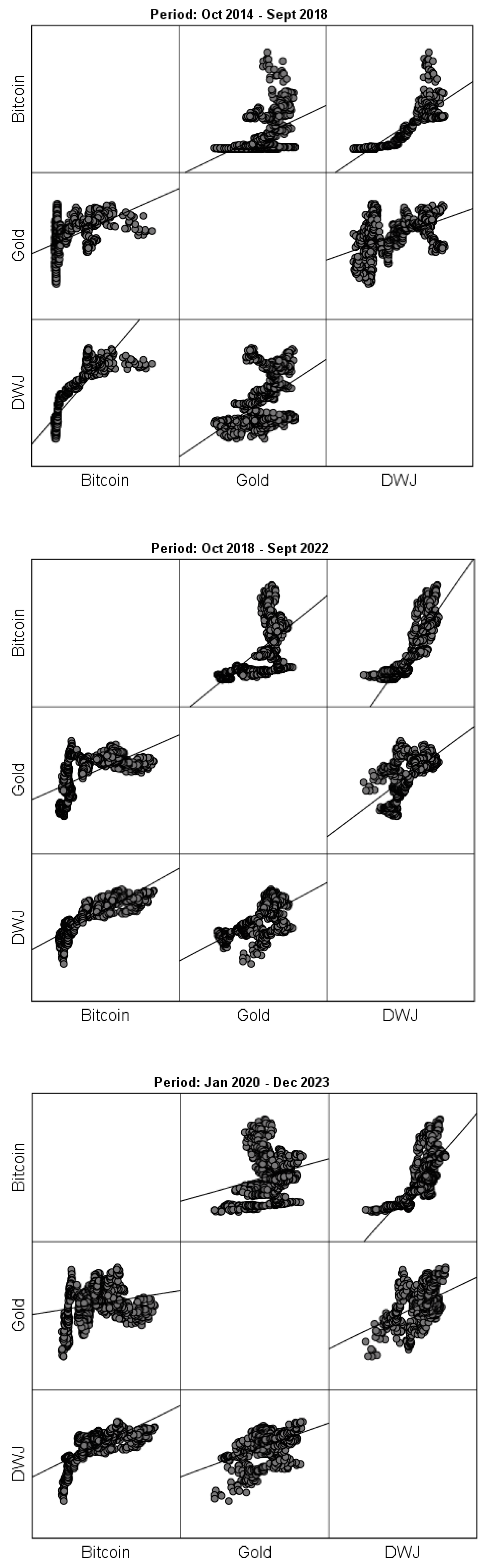 Fintech 03 00018 g002