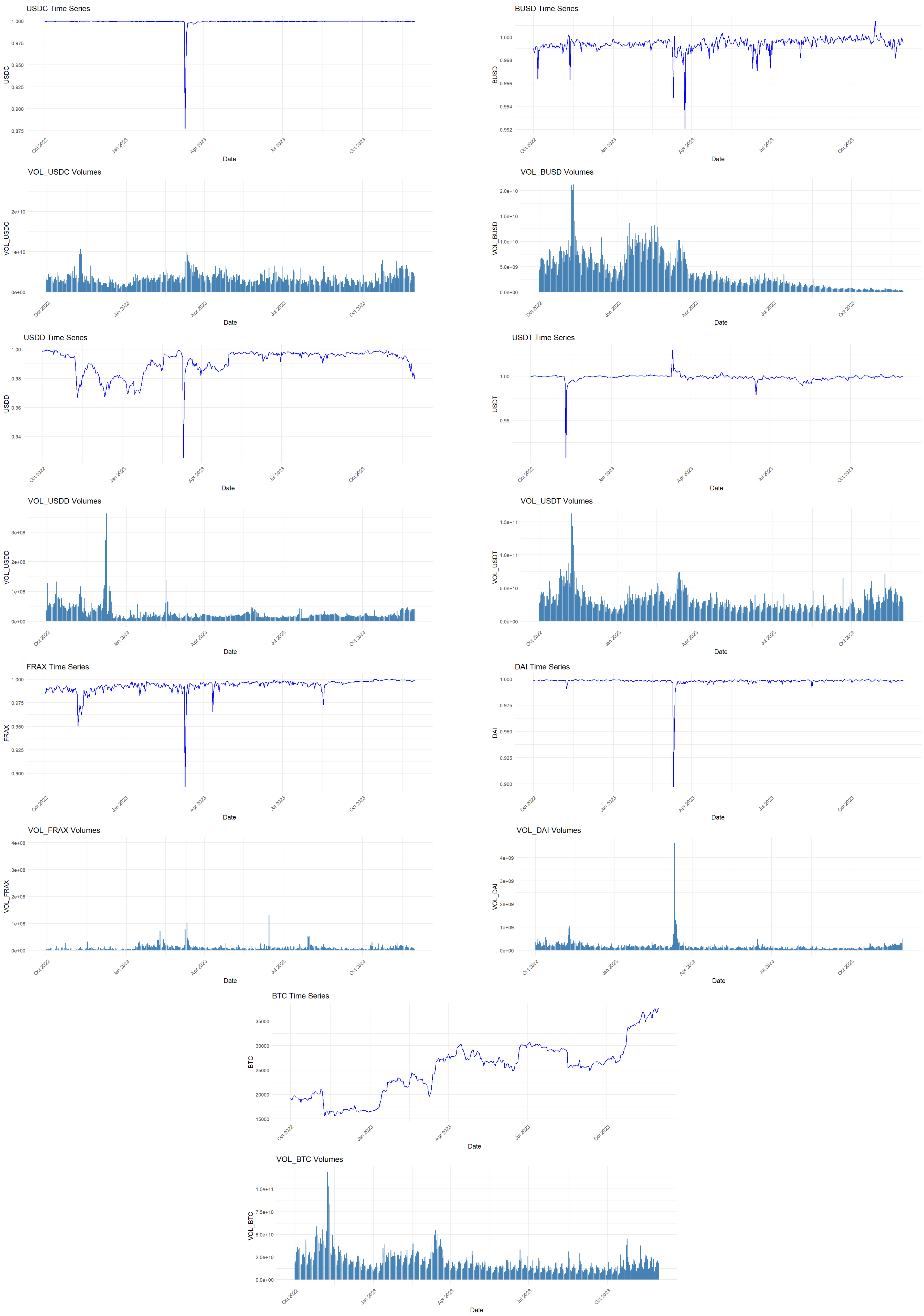 Fintech 03 00030 g002
