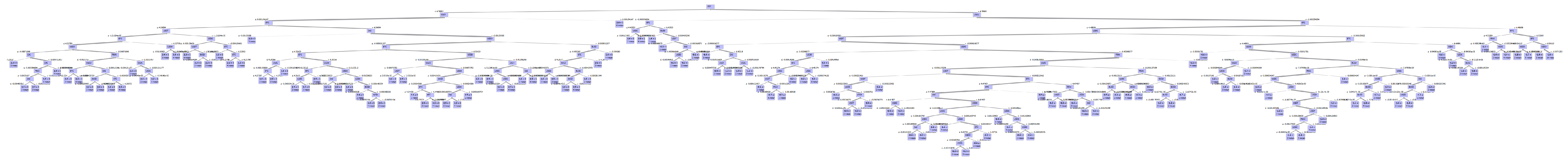 Fintech 03 00030 g005