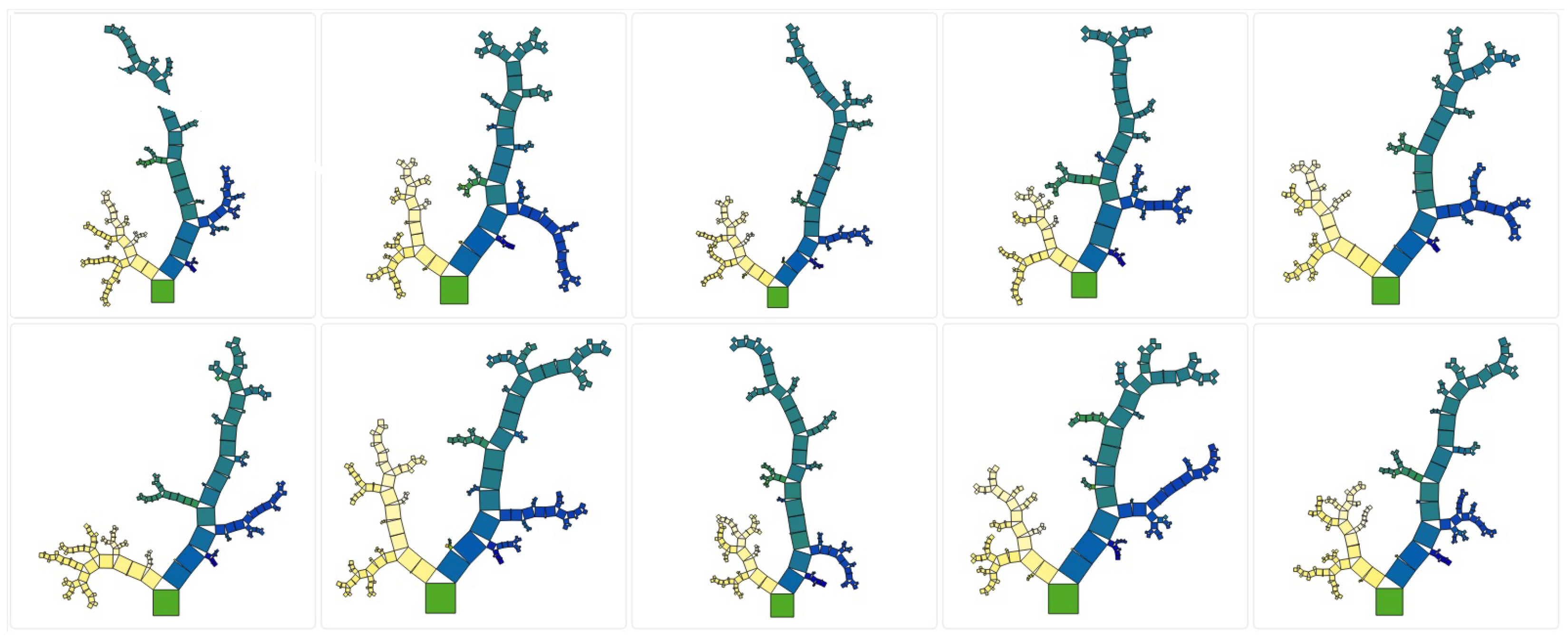 Fintech 03 00030 g007