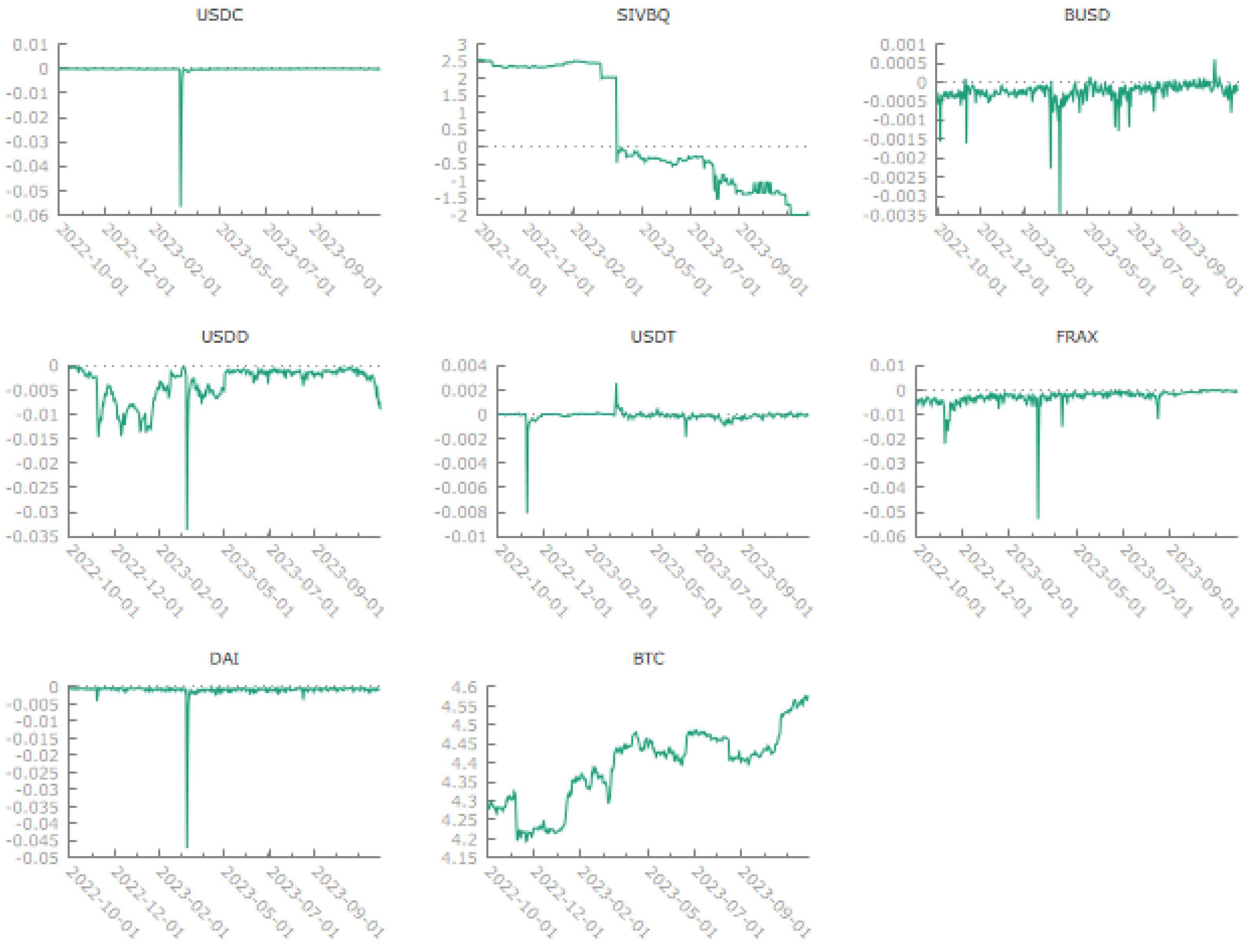 Fintech 03 00030 g0a1