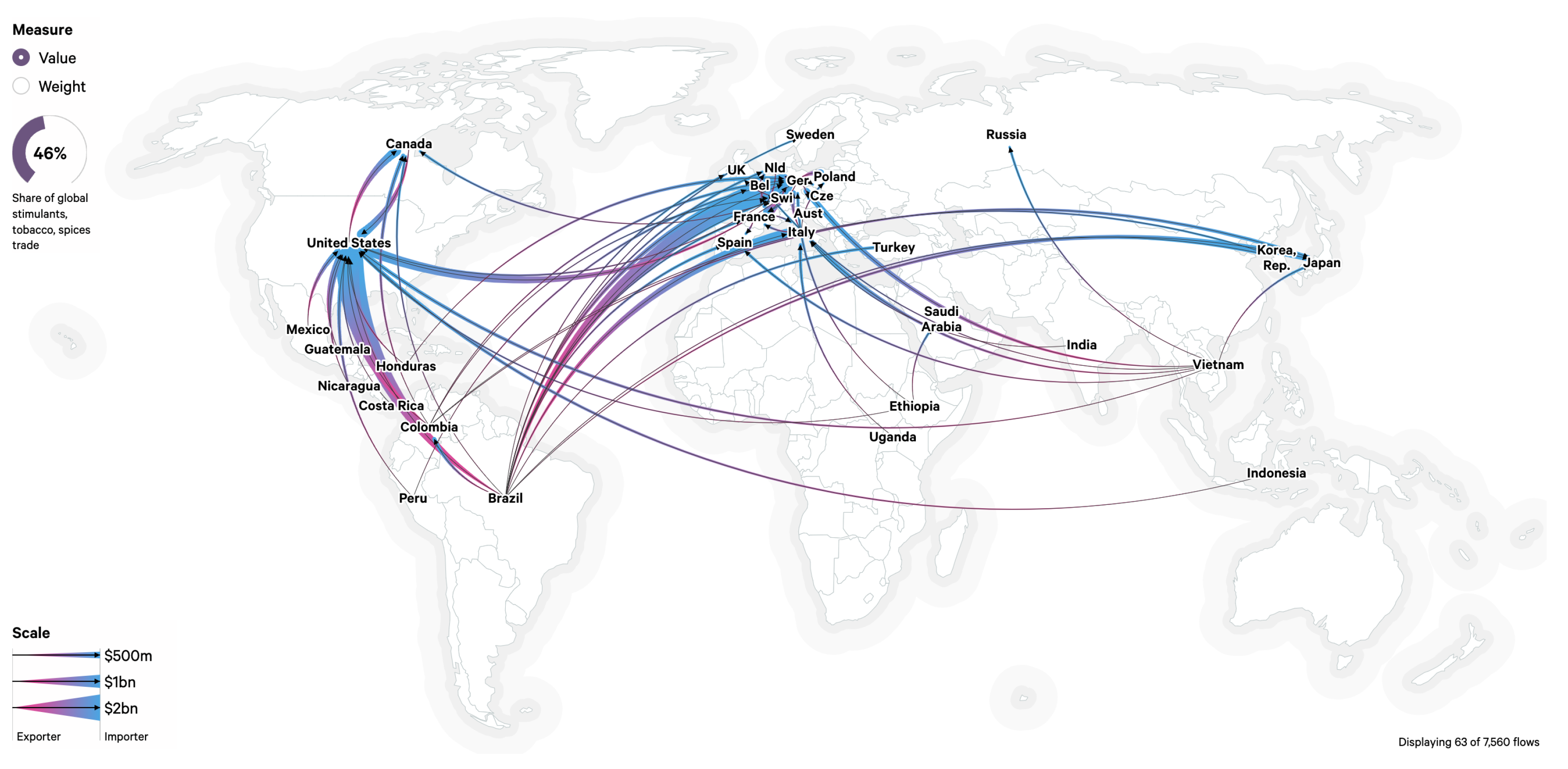 Fintech 04 00003 g002