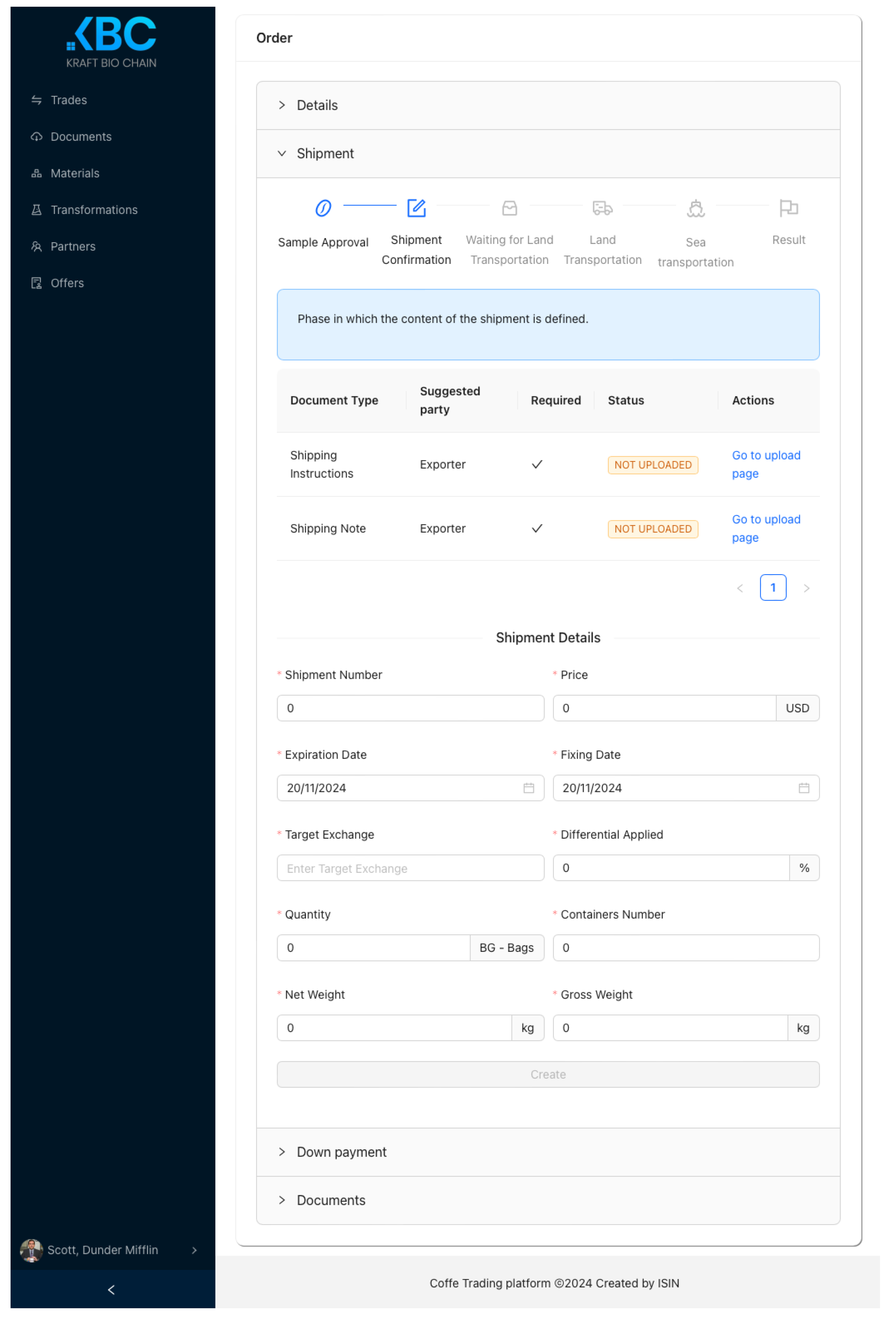 Fintech 04 00003 g014