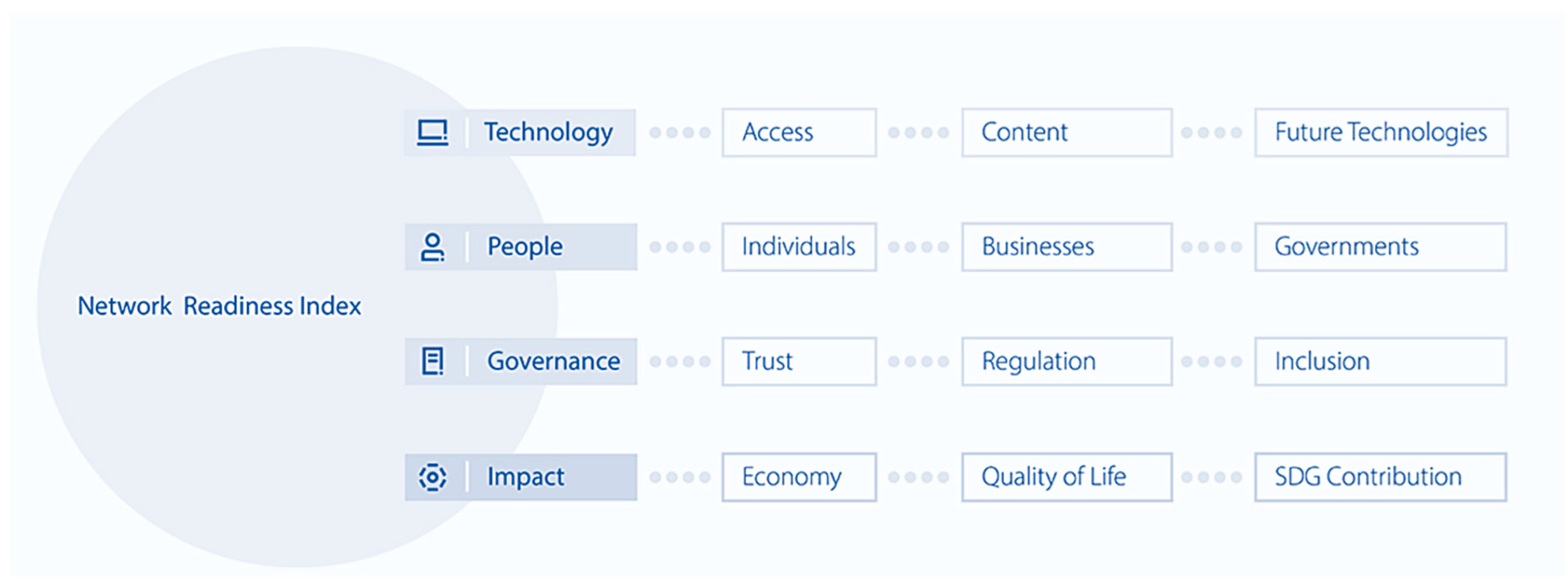 Fintech 04 00005 g001