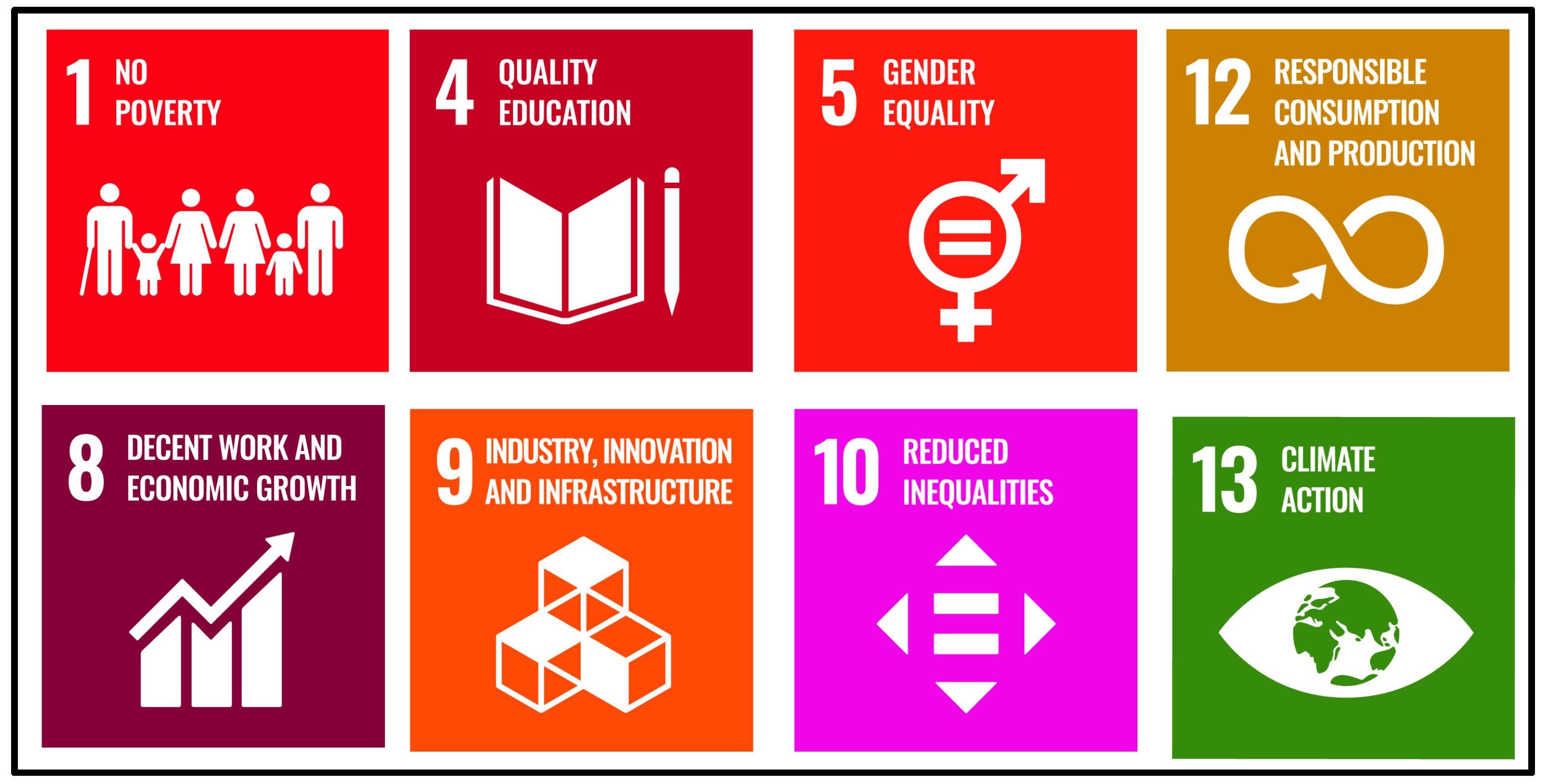 Fintech 04 00010 g002