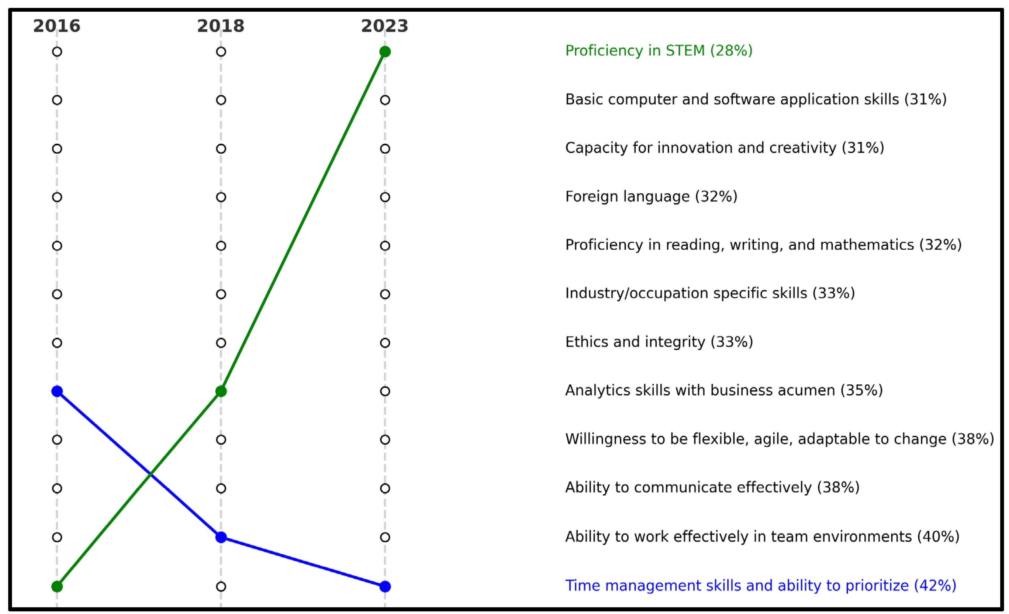 Fintech 04 00013 g003