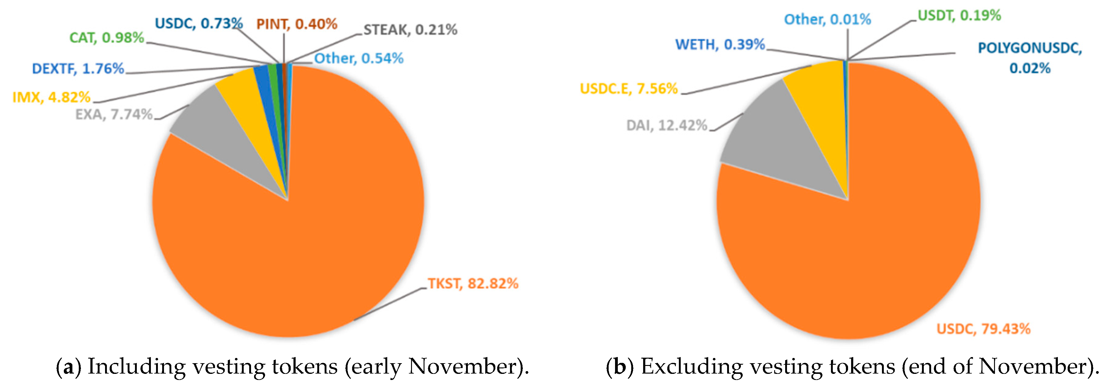 Fintech 04 00015 g0a9