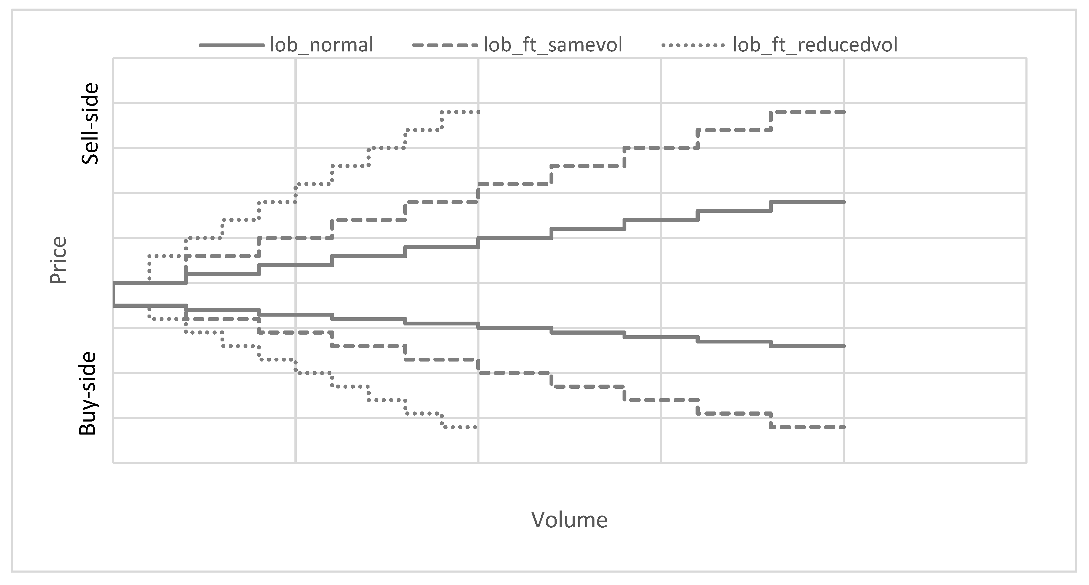 Fintech 04 00016 g001