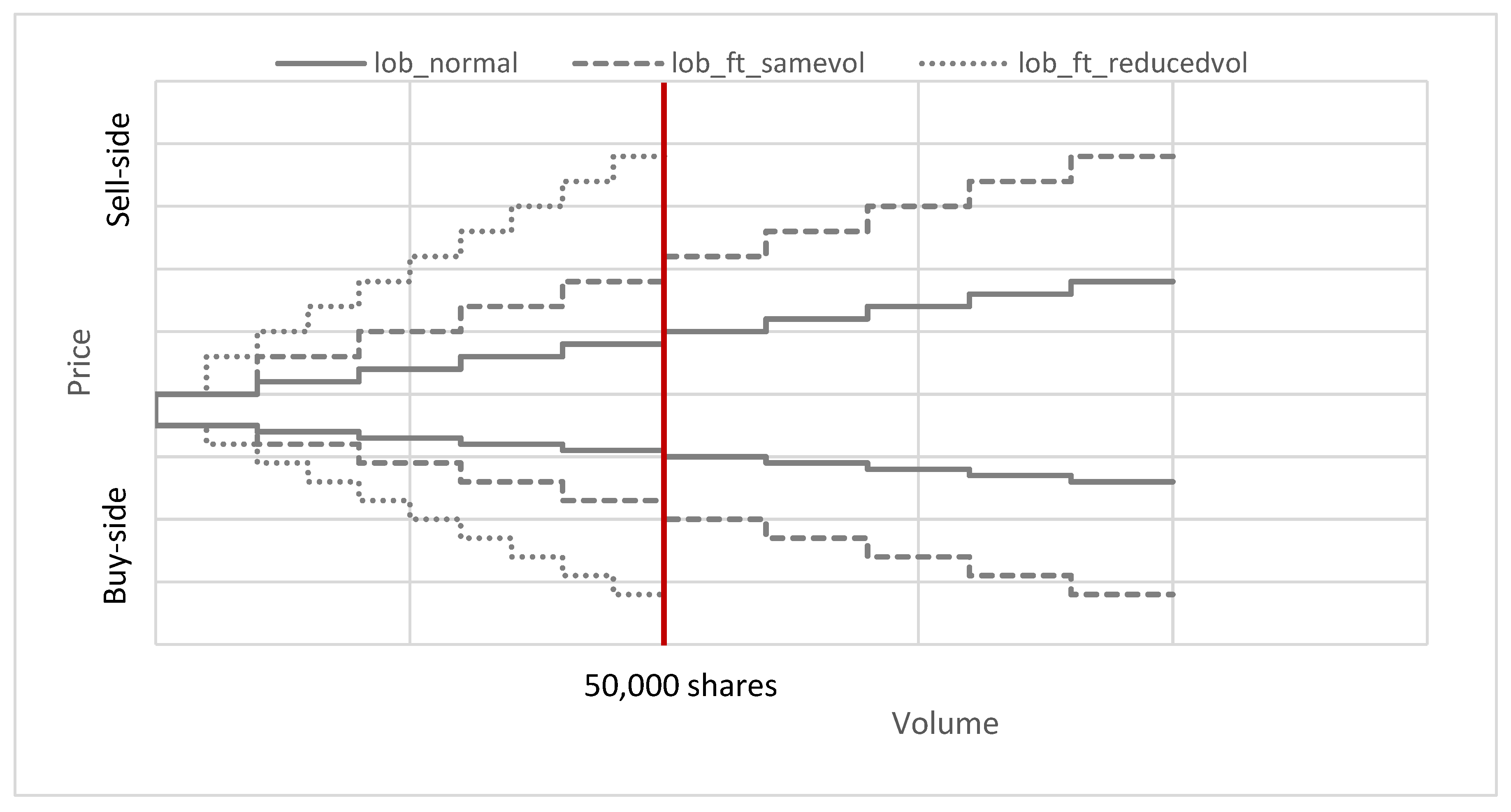 Fintech 04 00016 g003