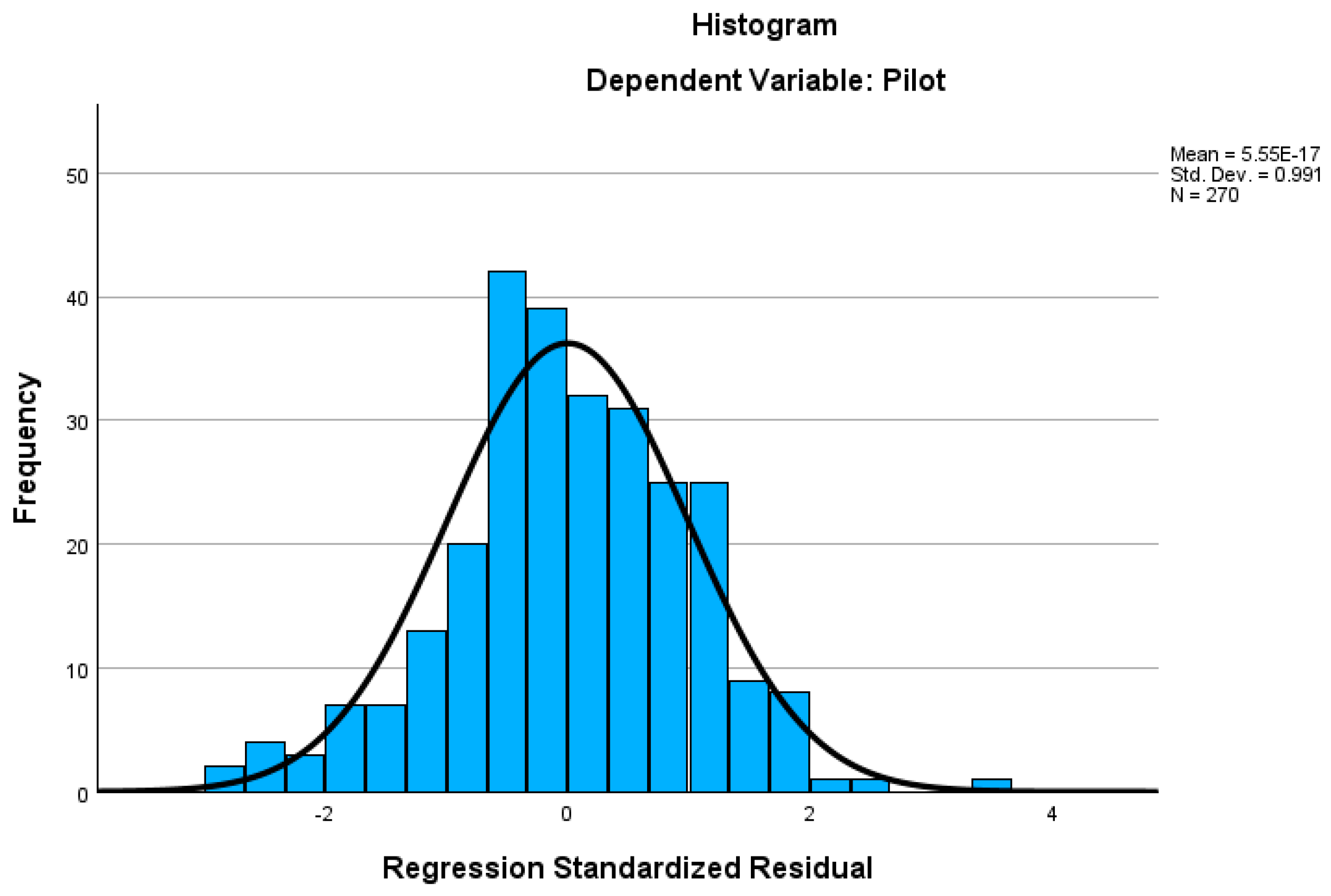 Fintech 04 00024 g003