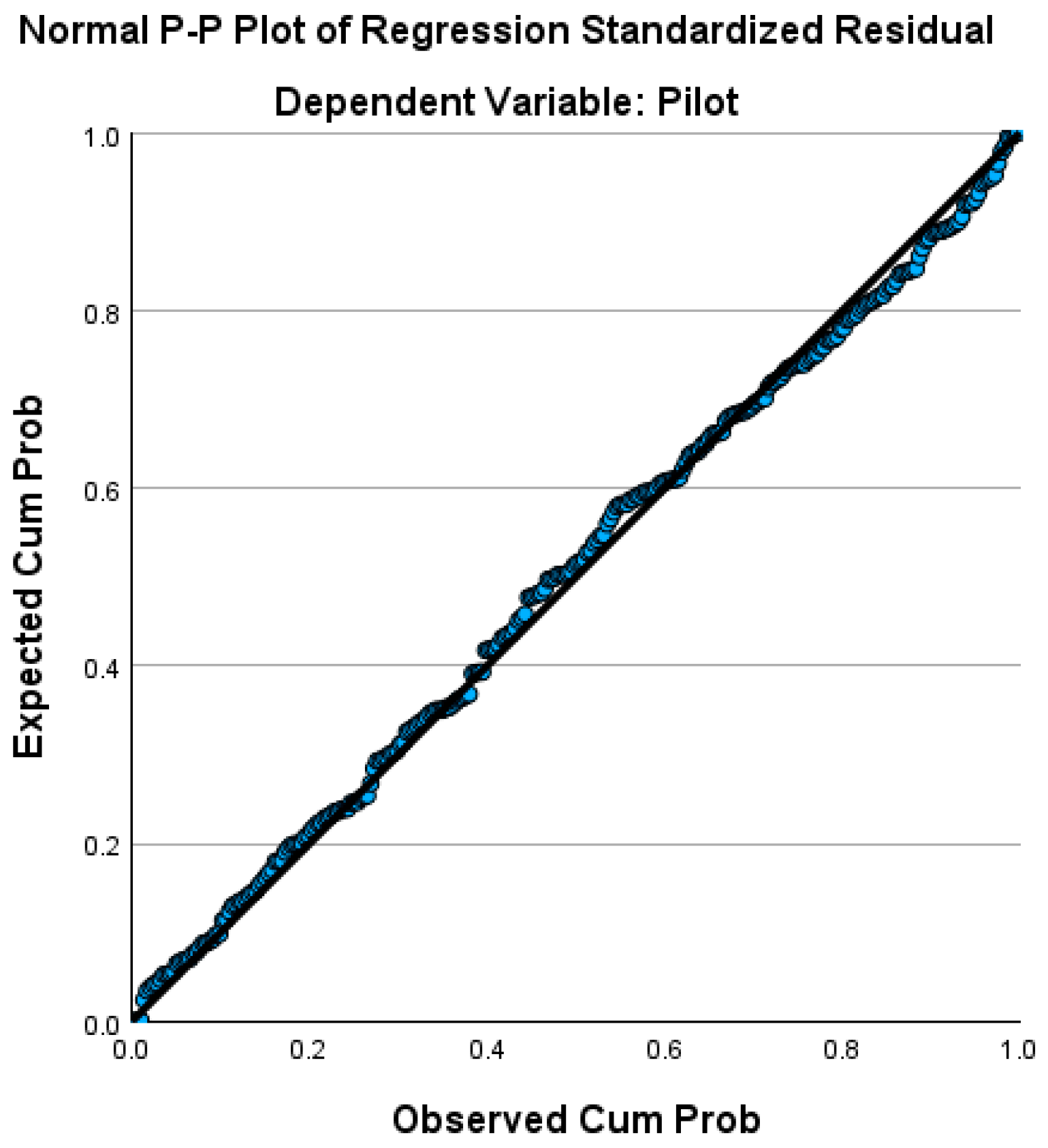 Fintech 04 00024 g004