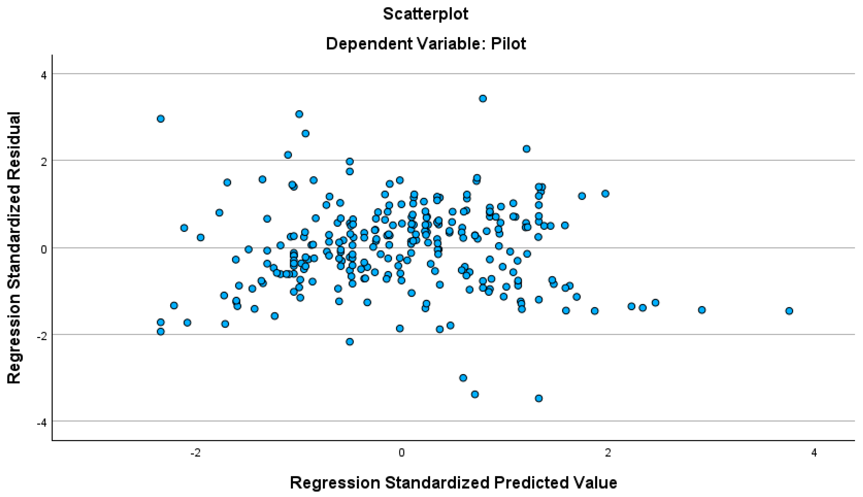 Fintech 04 00024 g005