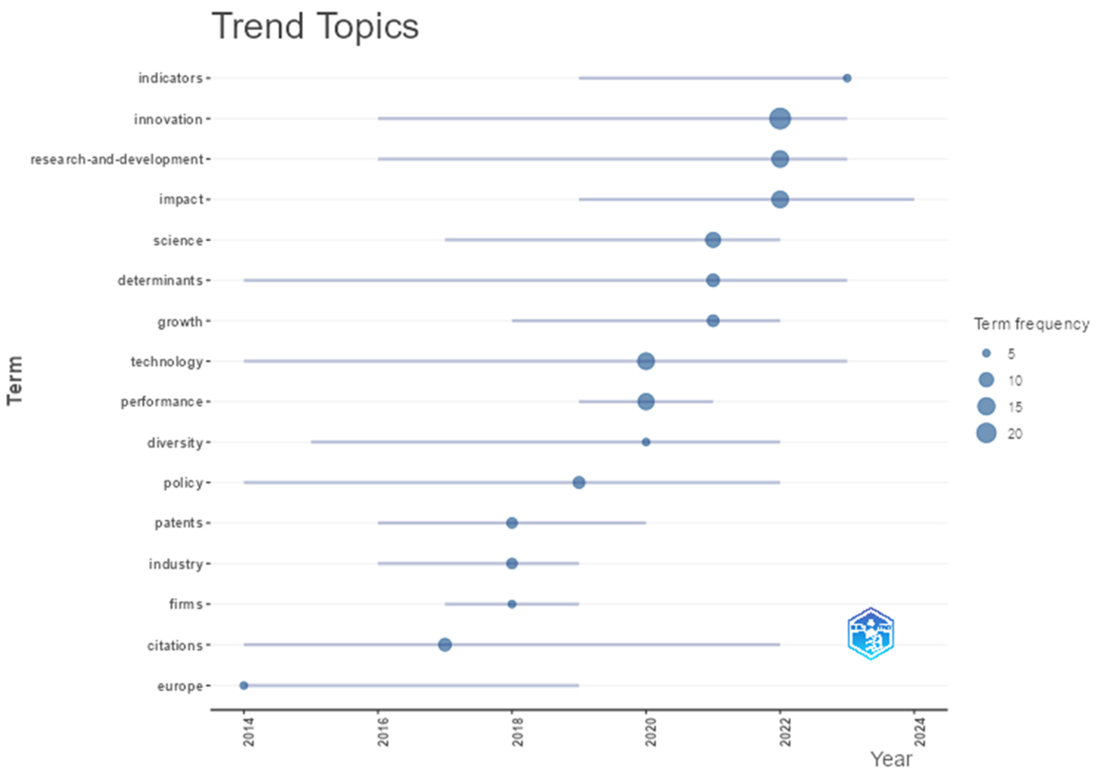 Fintech 04 00032 g011