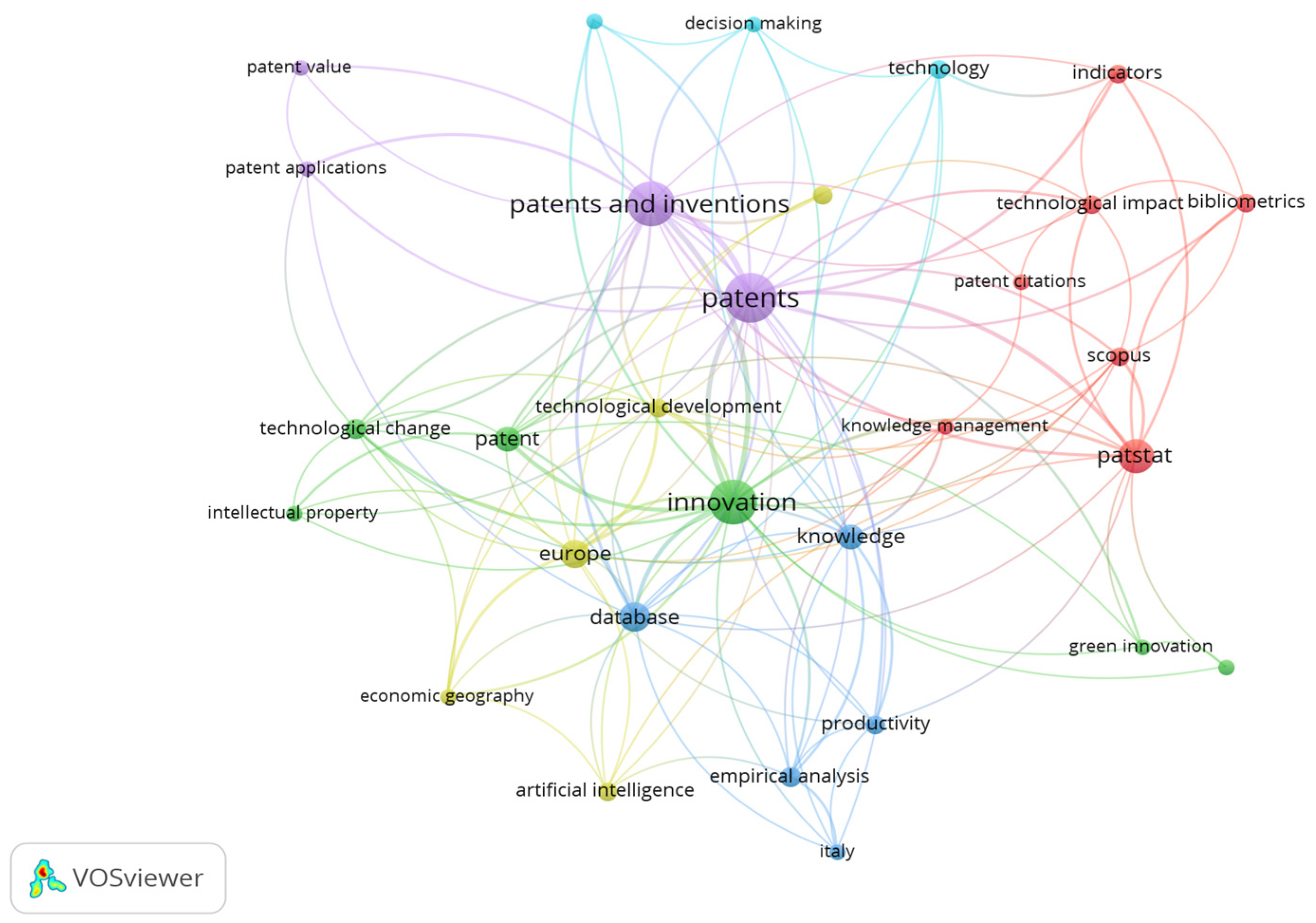 Fintech 04 00032 g012