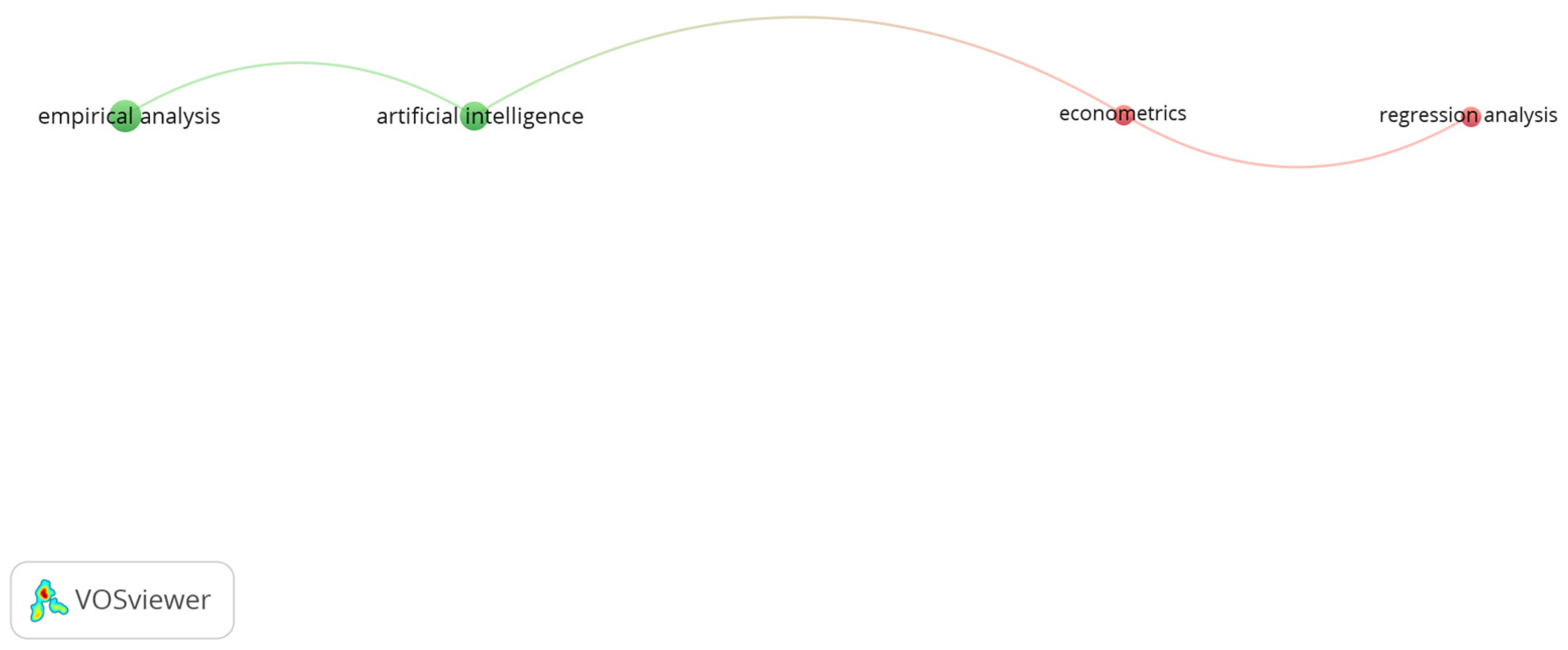 Fintech 04 00032 g013