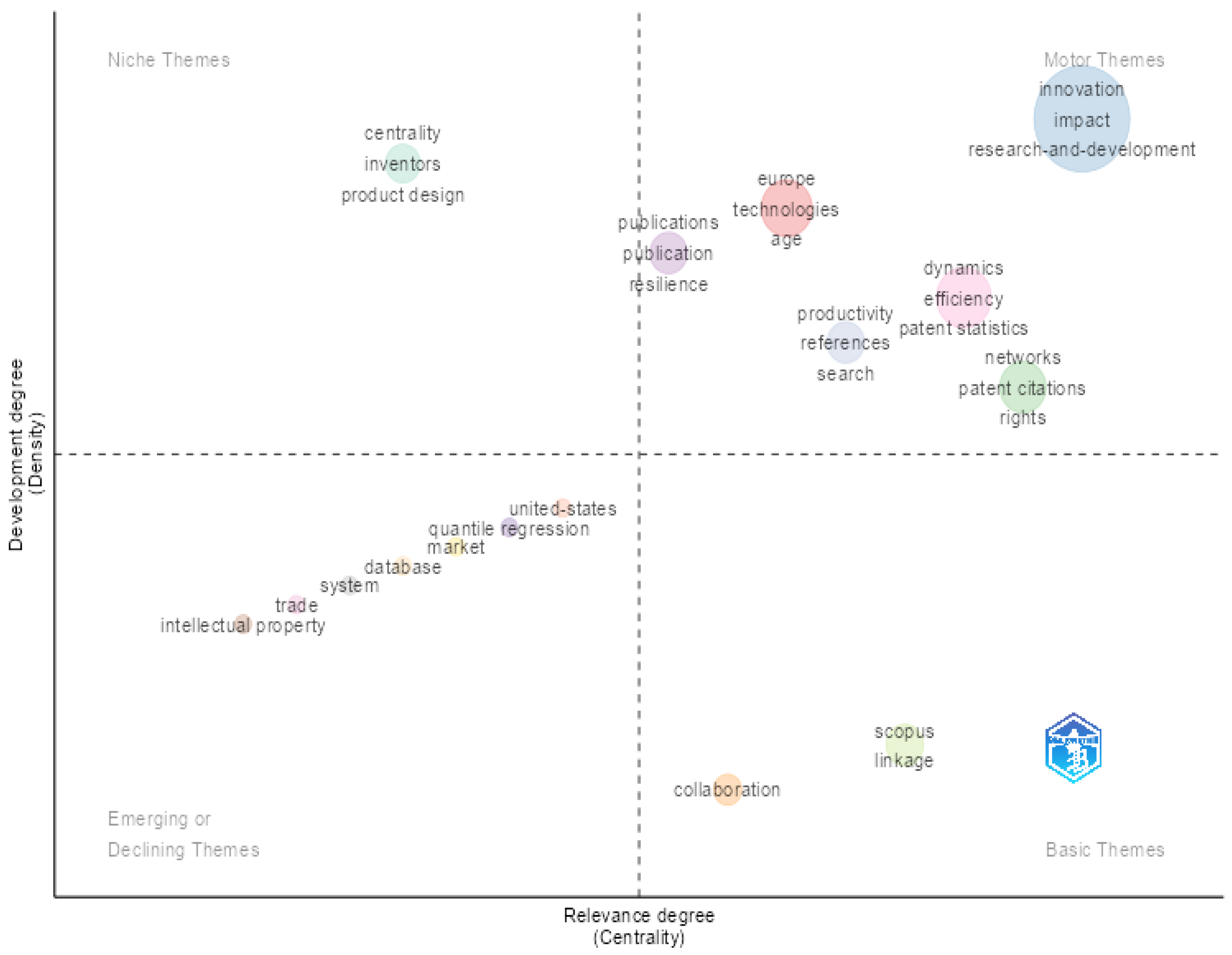 Fintech 04 00032 g014