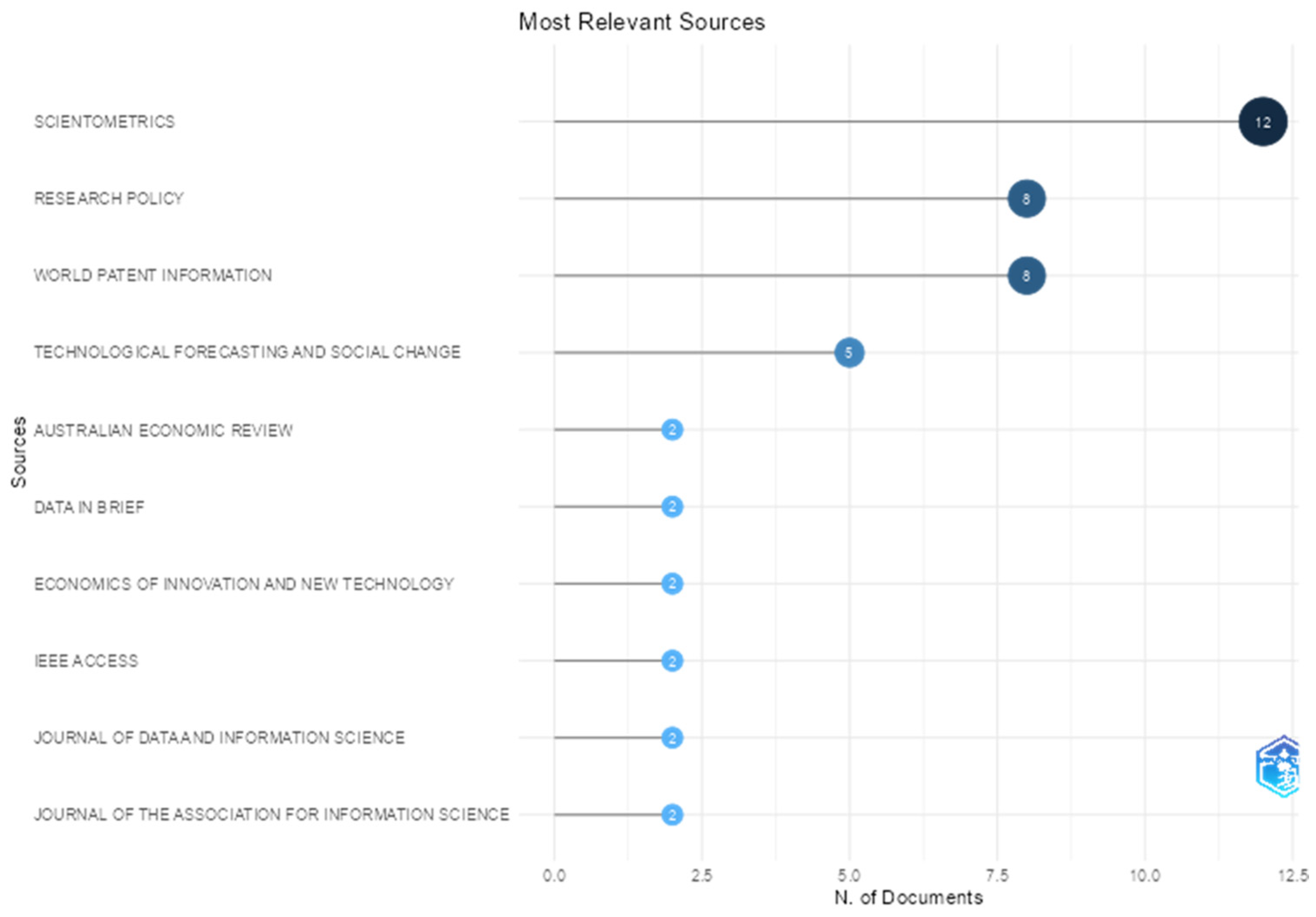 Fintech 04 00032 g016