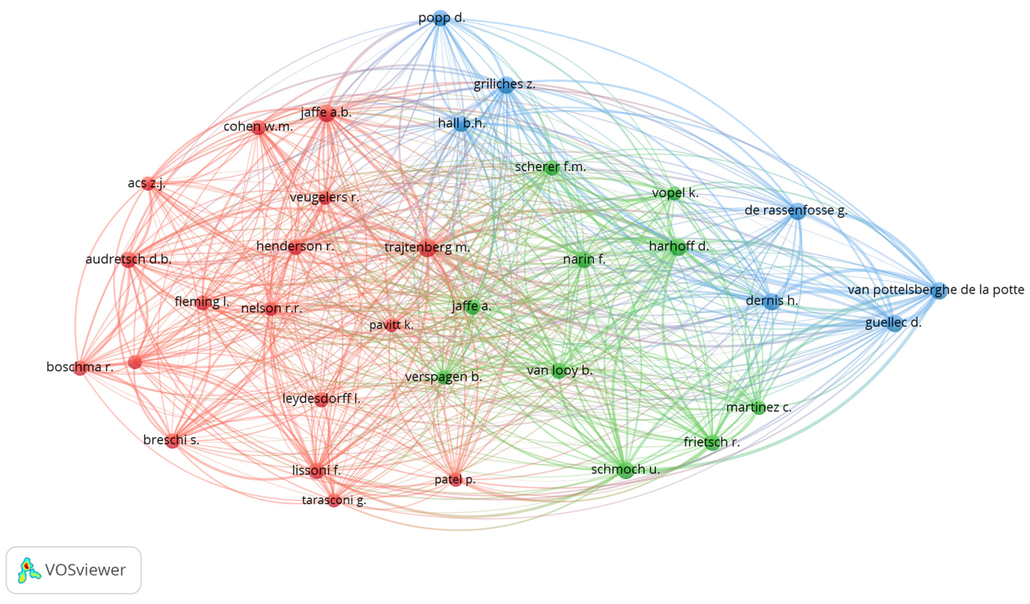 Fintech 04 00032 g020