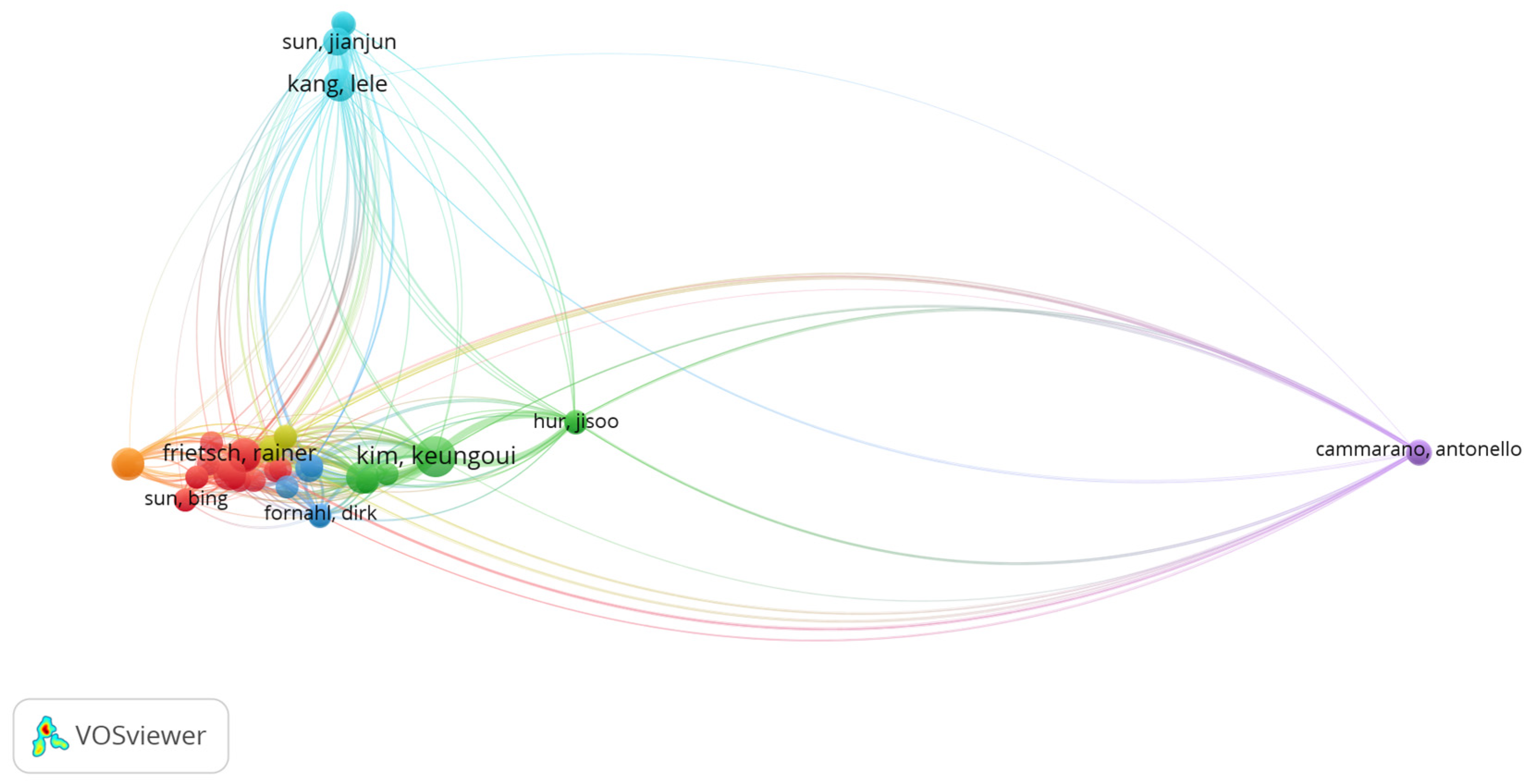 Fintech 04 00032 g022
