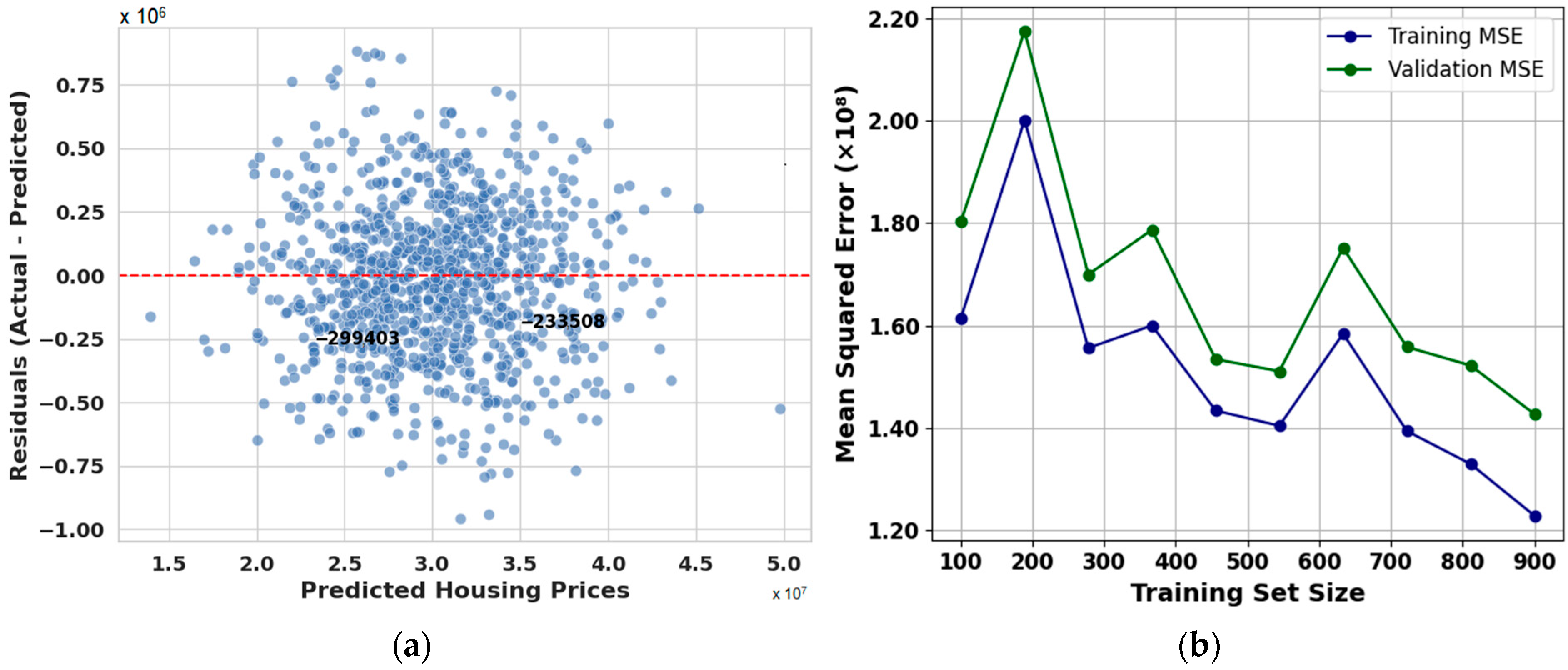 Fintech 04 00033 g004