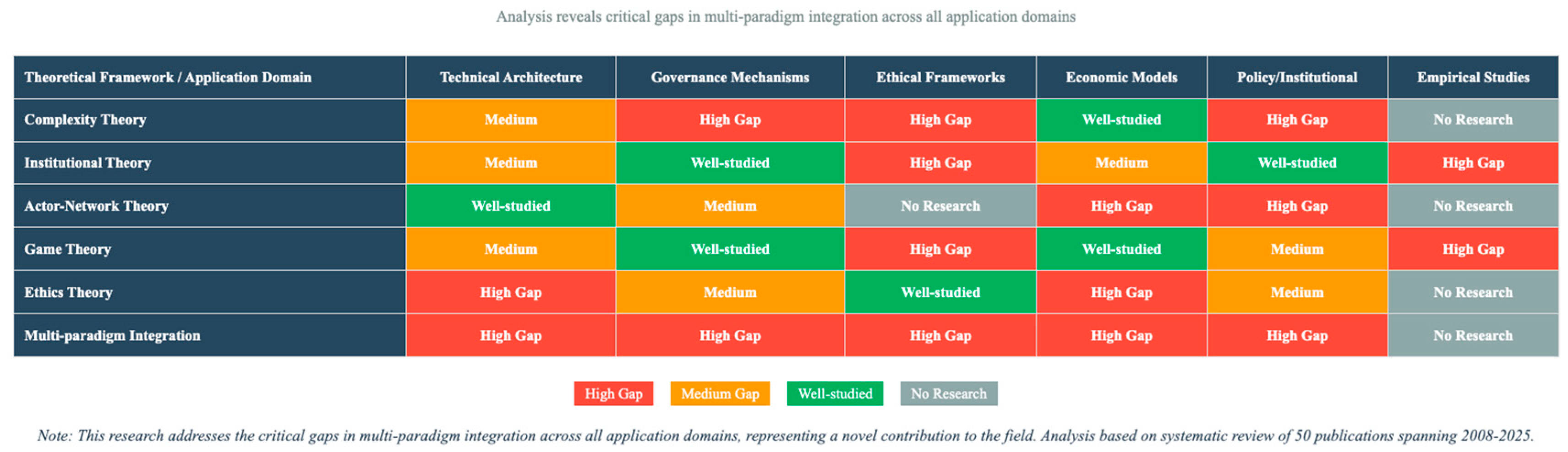 Fintech 04 00034 g002