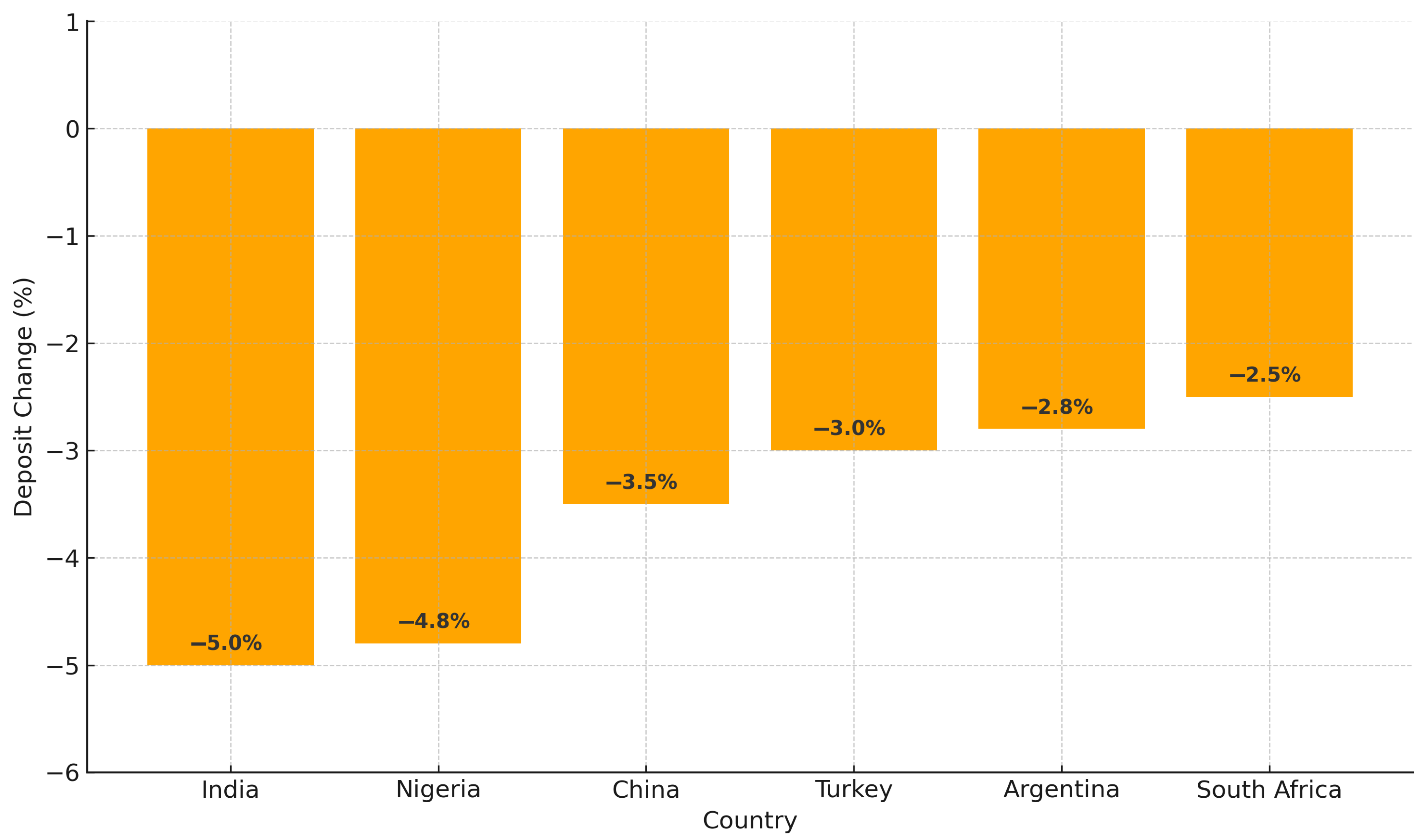 Fintech 04 00035 g003