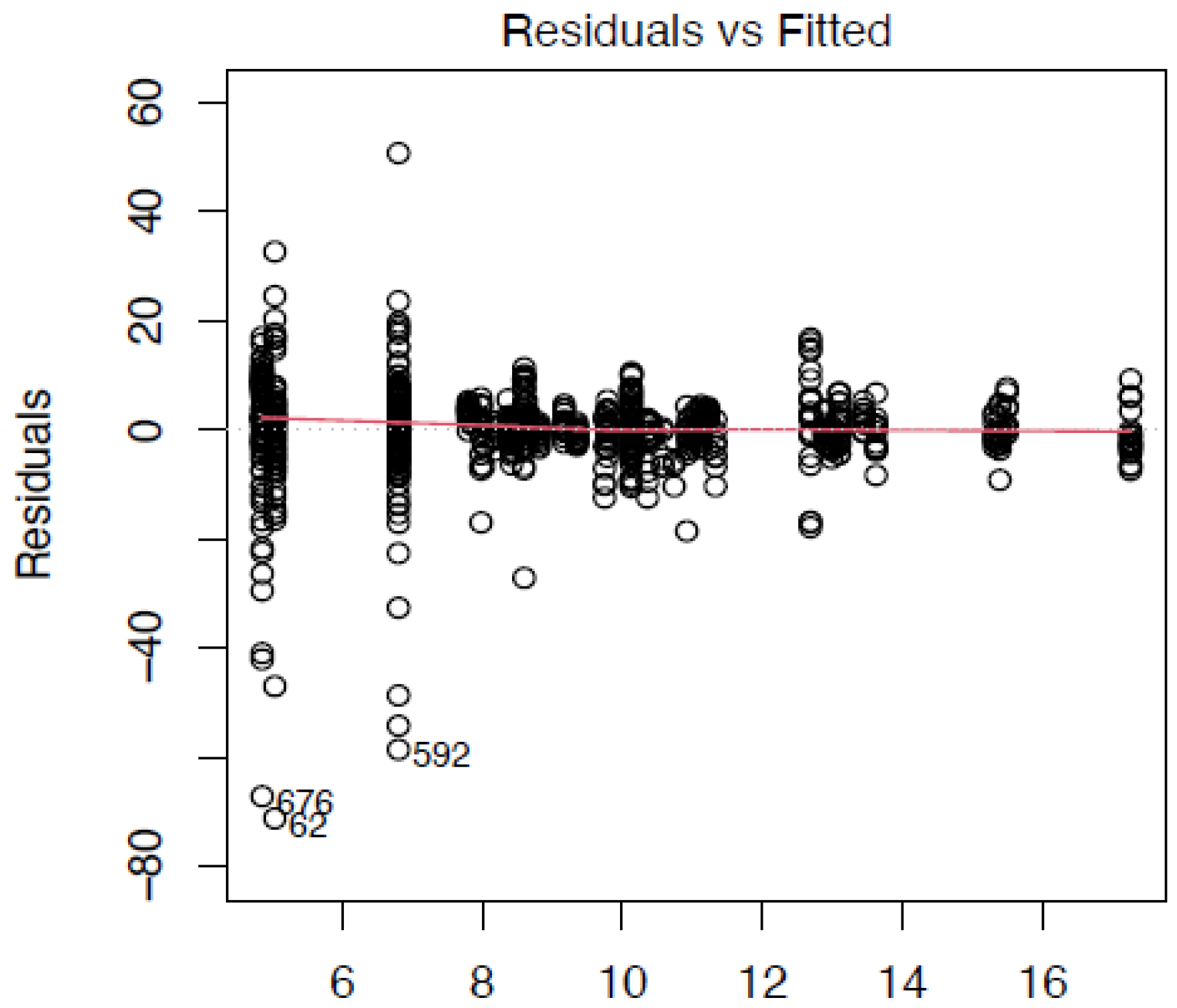Fintech 04 00043 g002