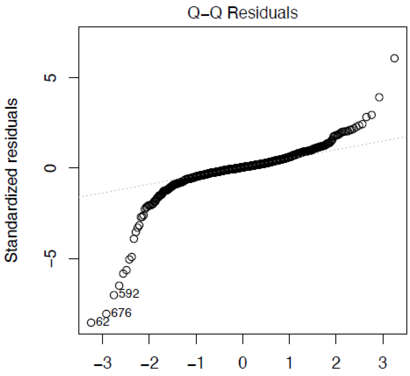 Fintech 04 00043 g003