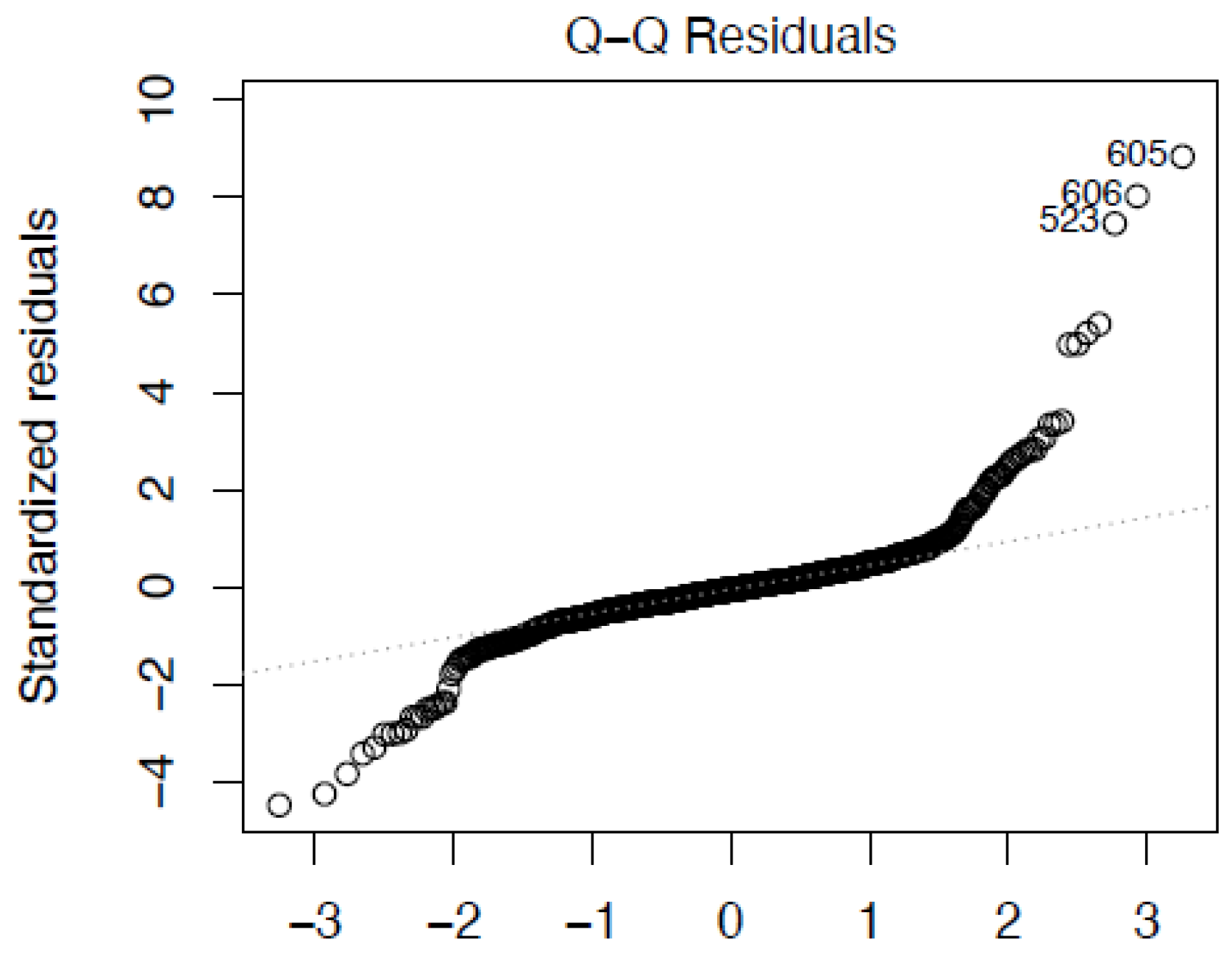 Fintech 04 00043 g005