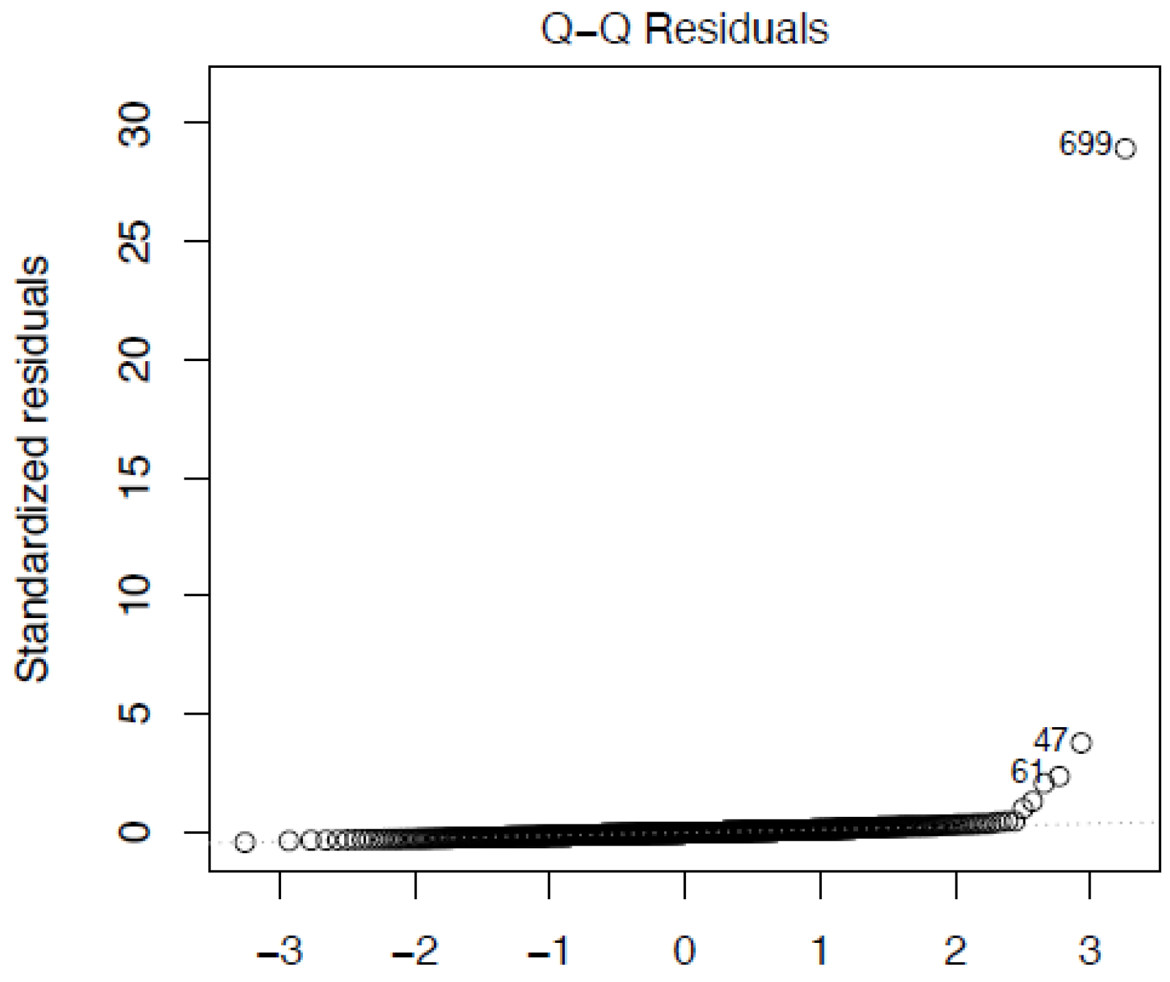 Fintech 04 00043 g007