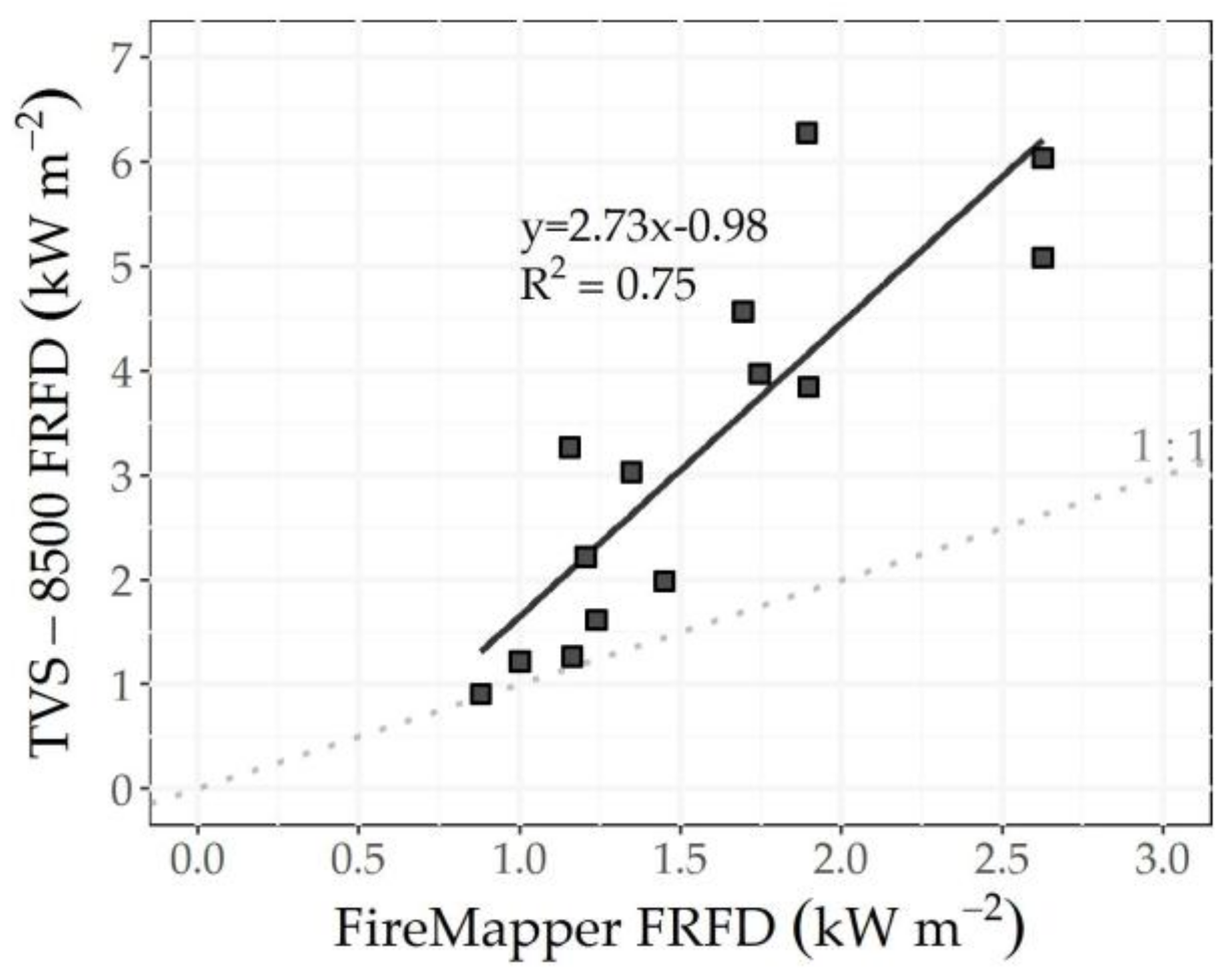 Fire 01 00010 g016