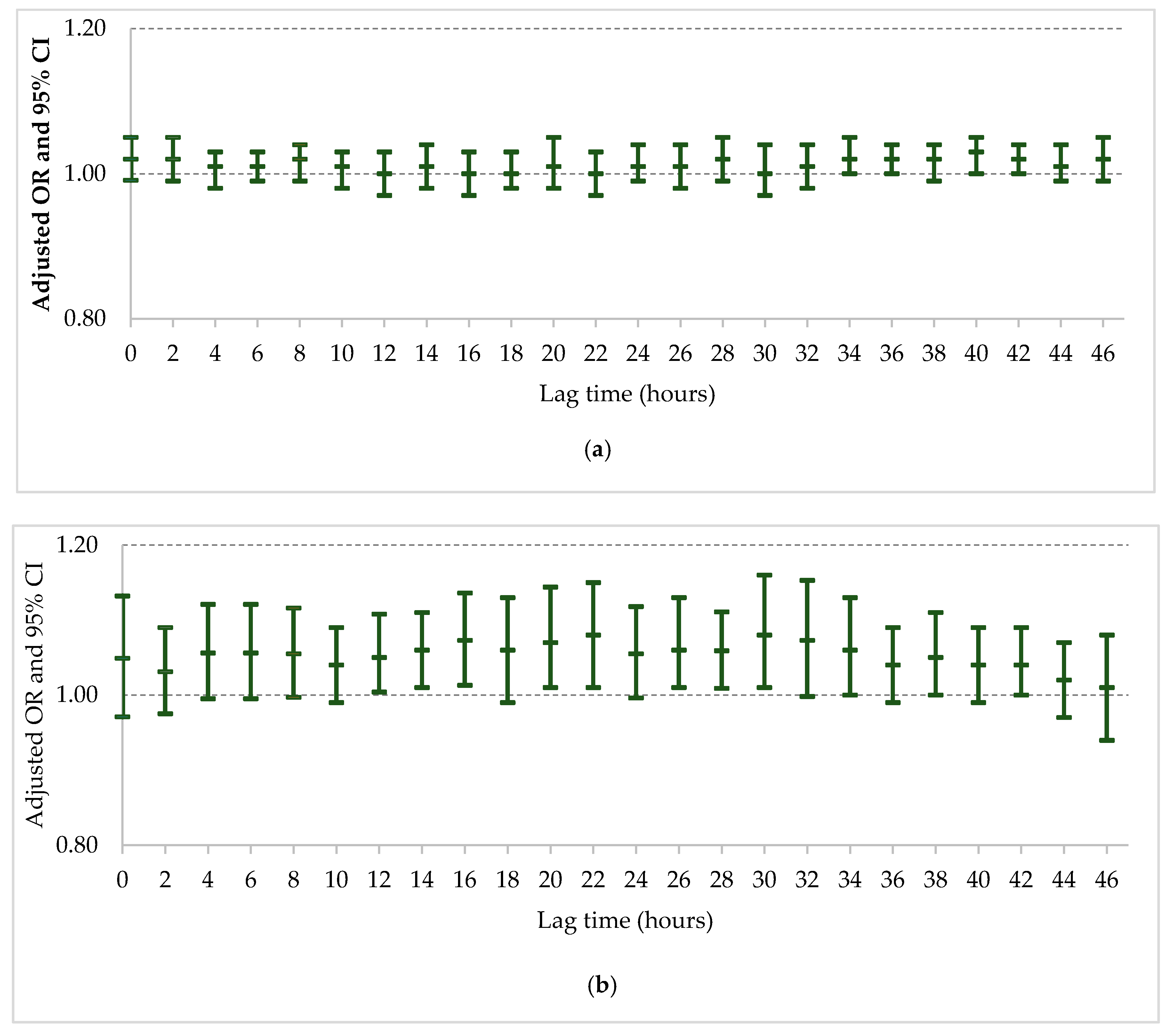 Fire 01 00026 g003a Fire 01 00026 g003a