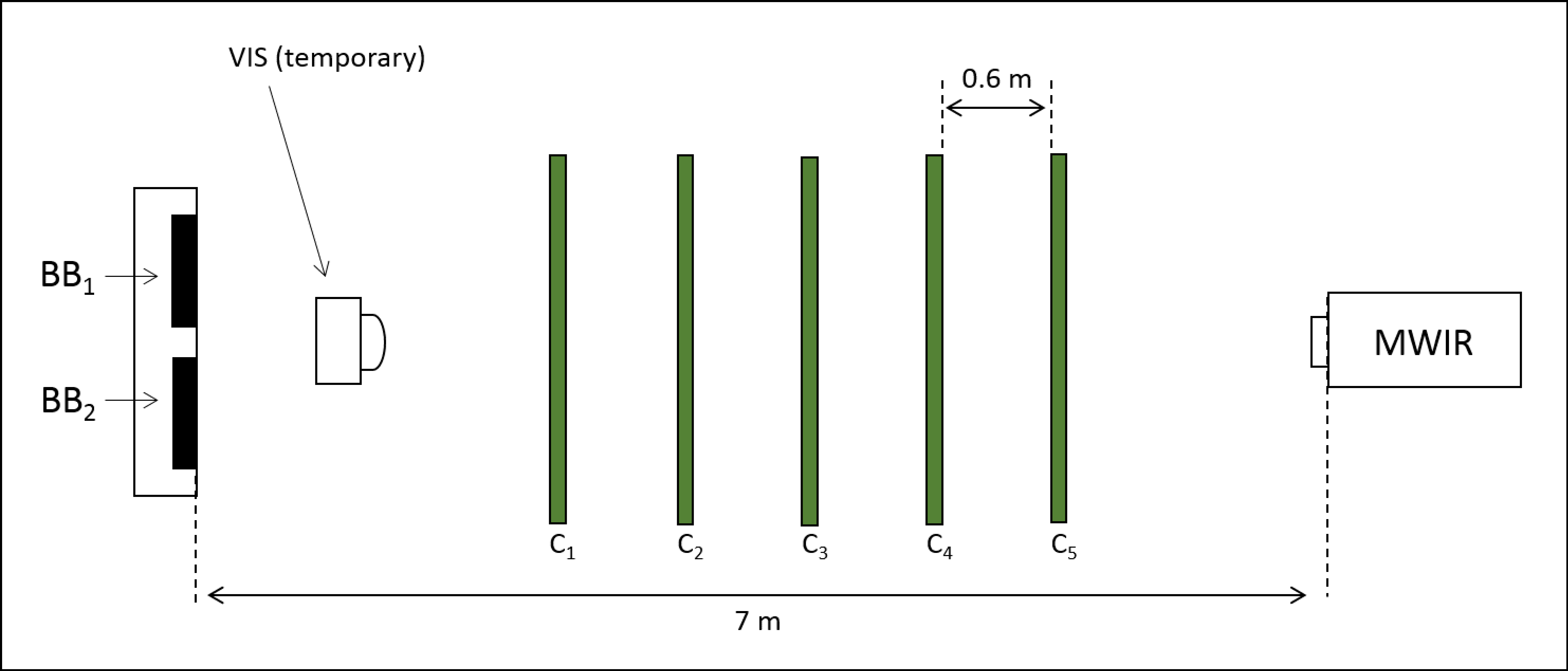 Fire 01 00028 g001 Fire 01 00028 g001