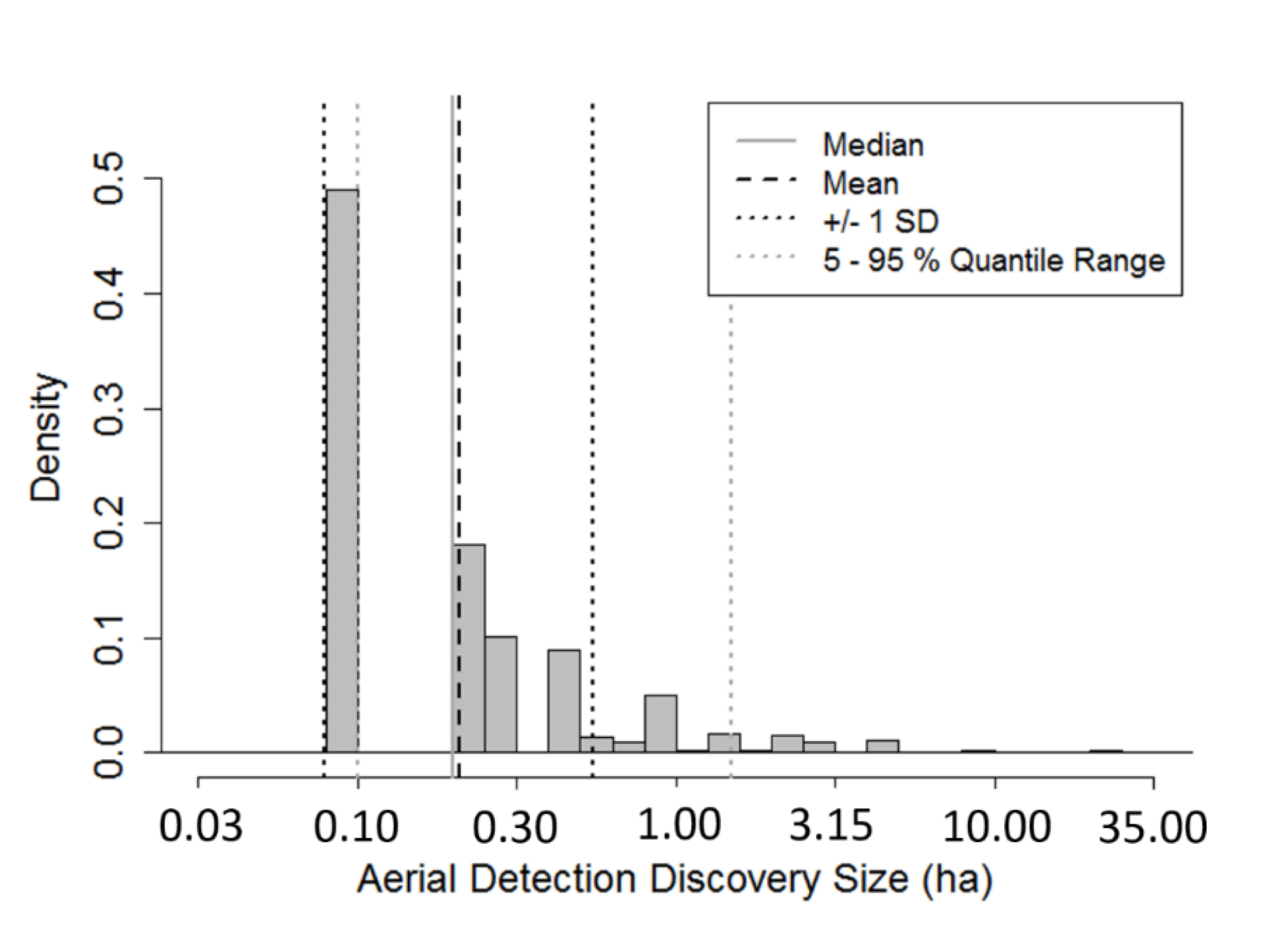 Fire 01 00028 g005 Fire 01 00028 g005