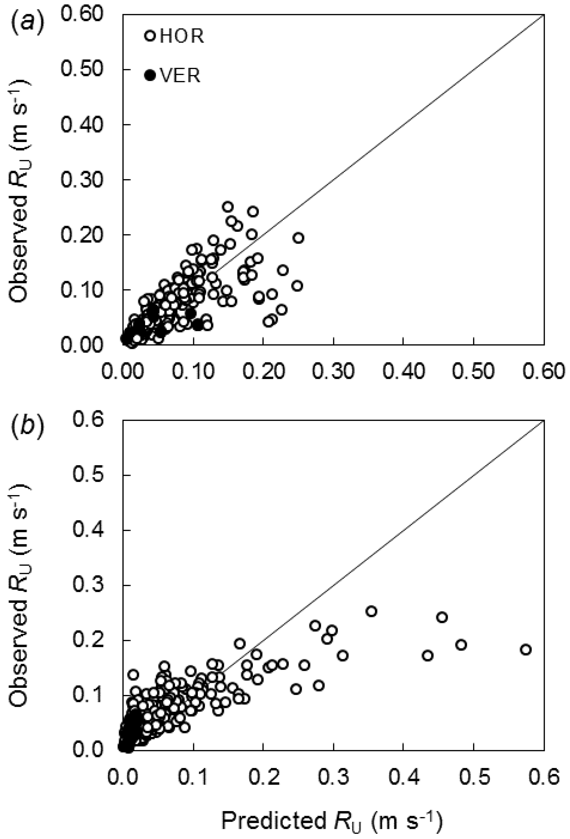 Fire 01 00031 g003 550
