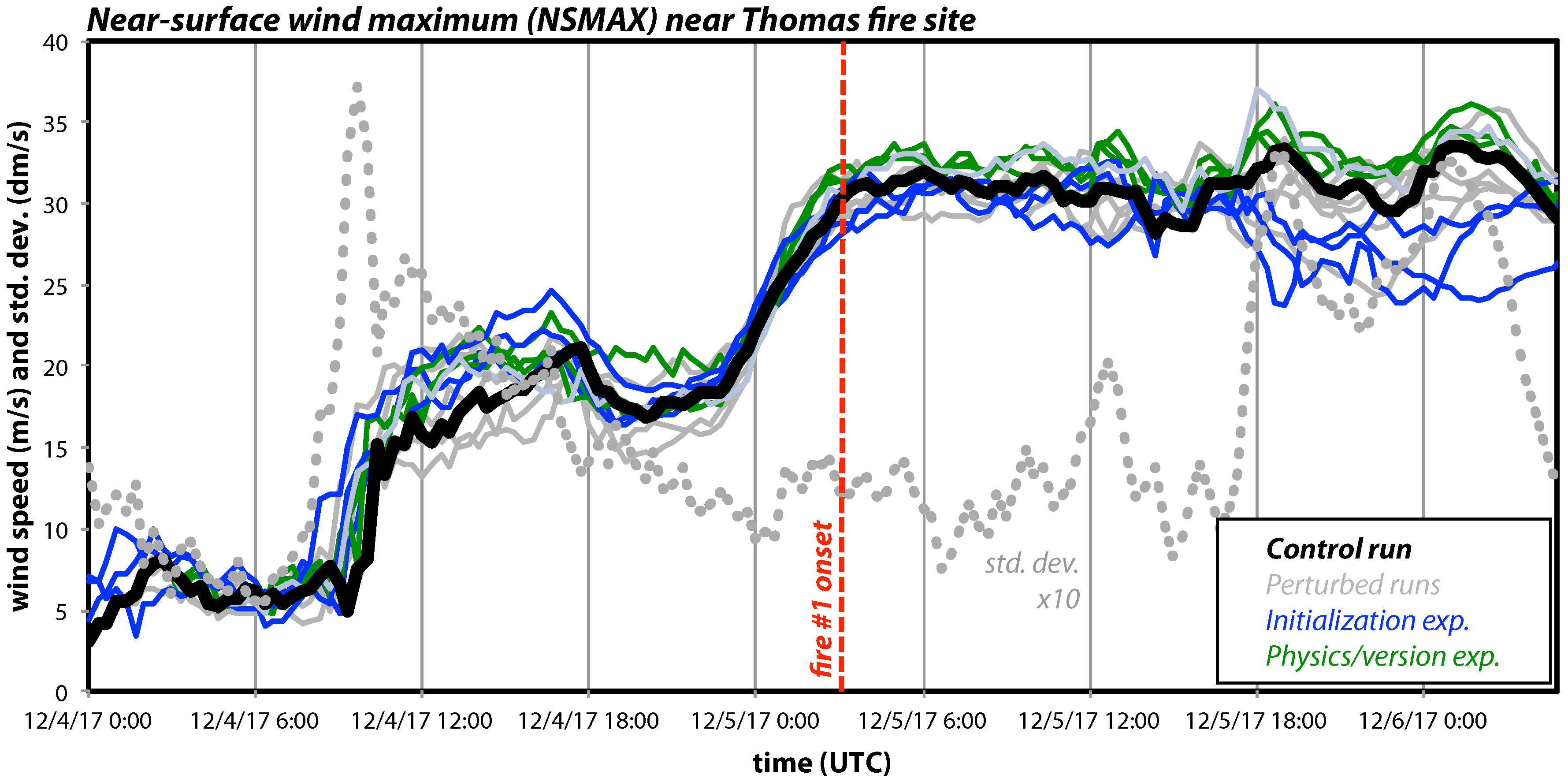 Fire 01 00047 g014