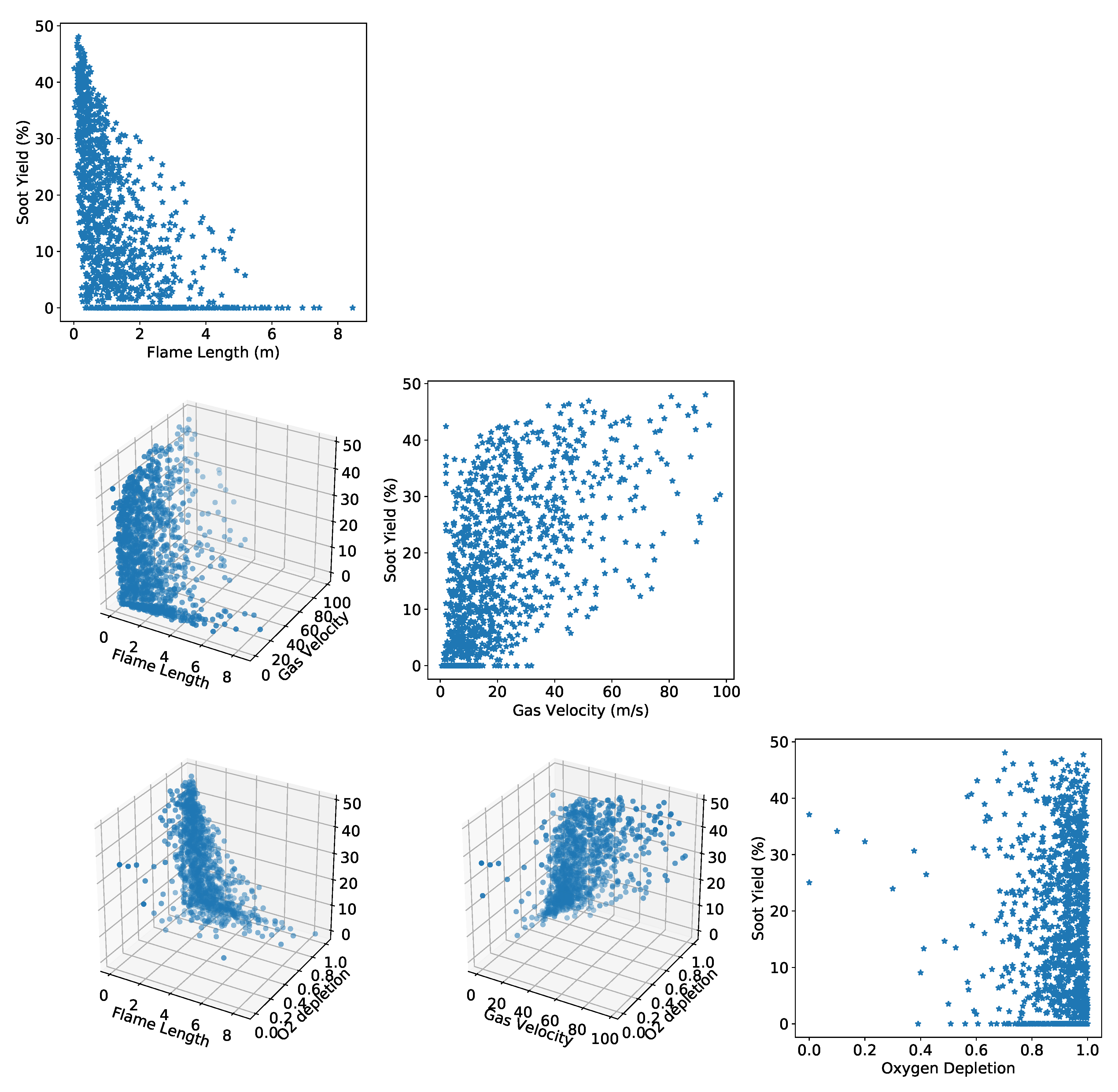 Fire 03 00004 g004 Fire 03 00004 g004