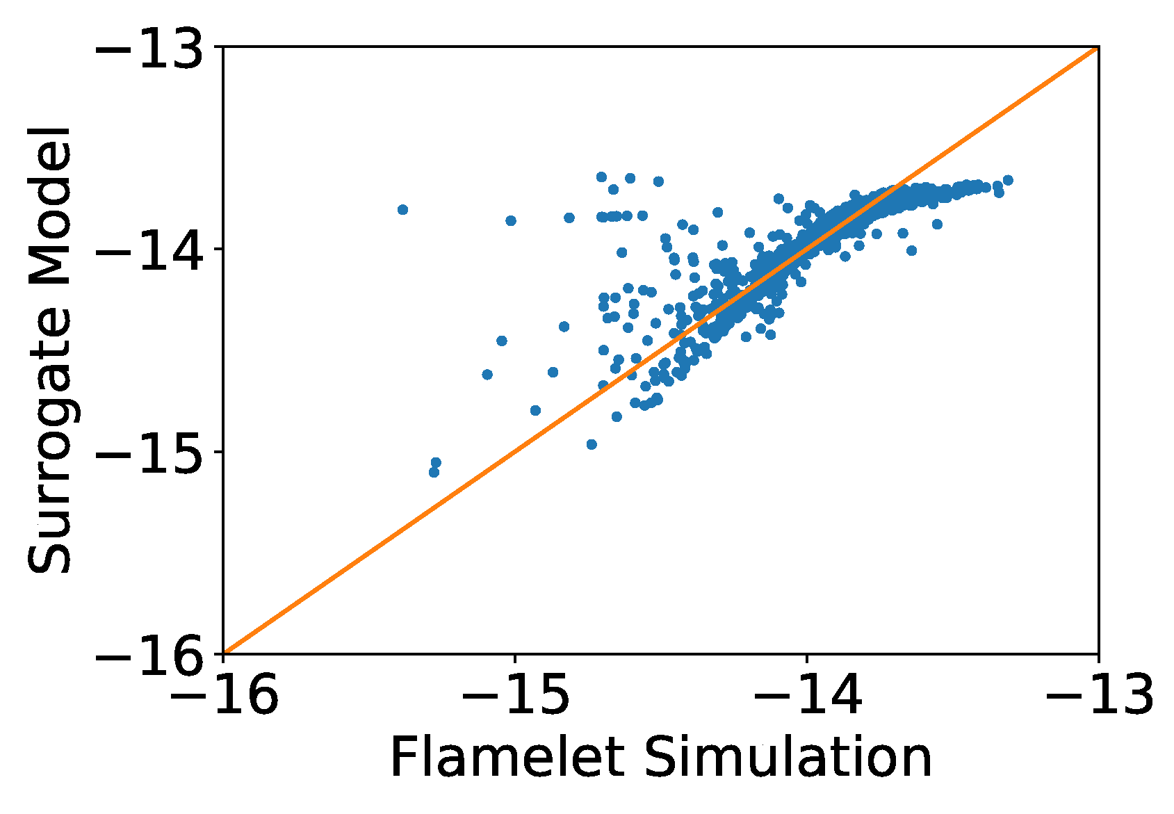 Fire 03 00004 g006 Fire 03 00004 g006