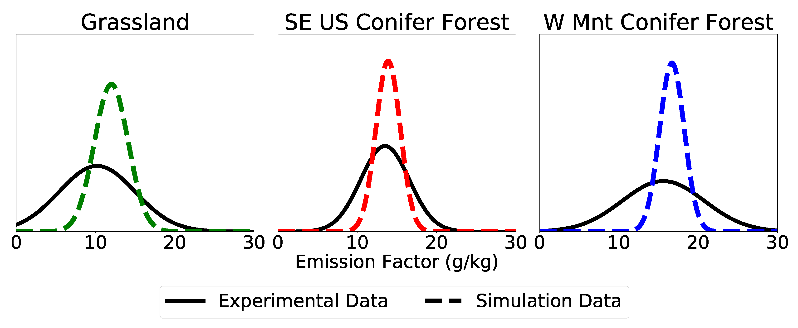 Fire 03 00004 g010 Fire 03 00004 g010