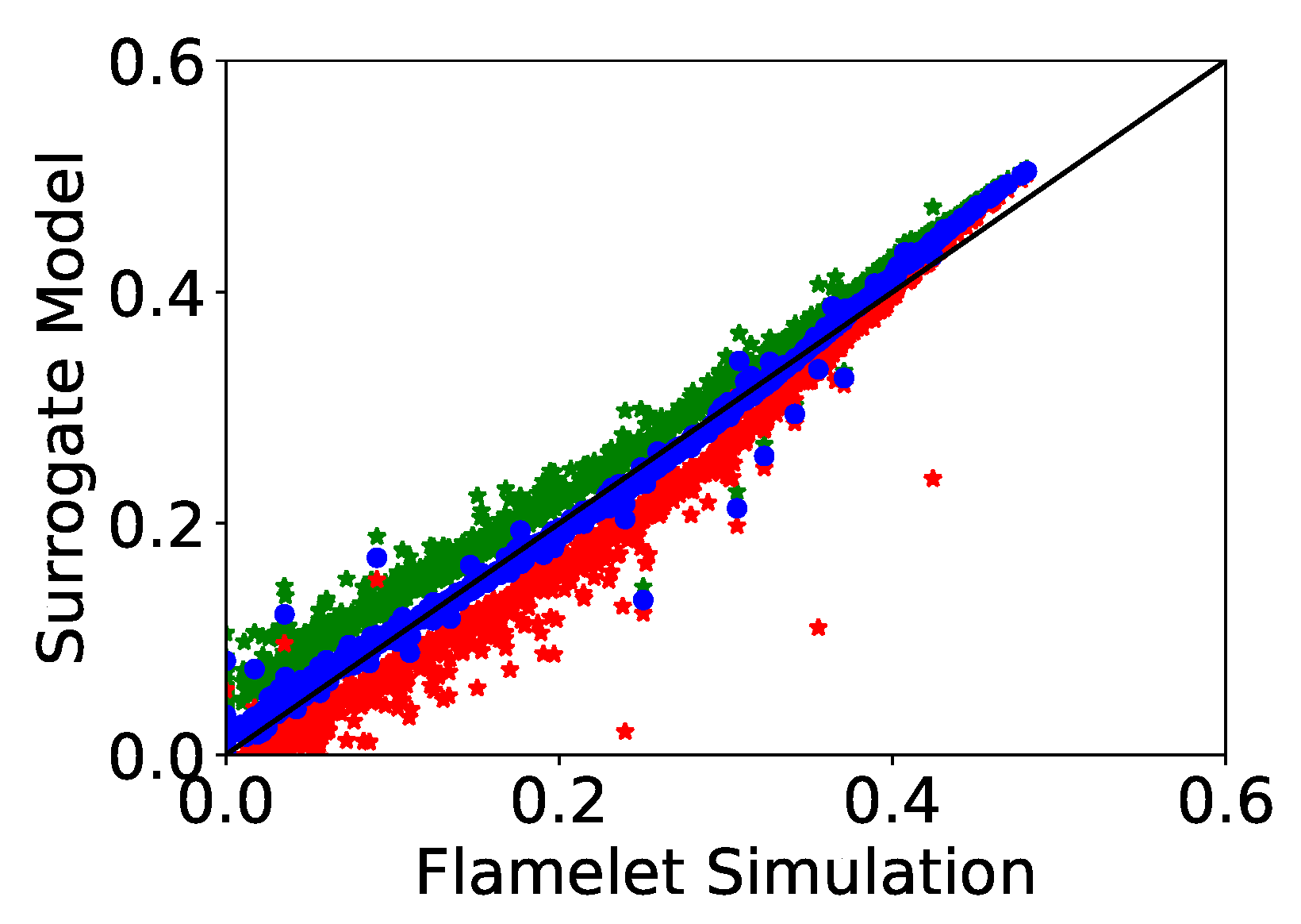 Fire 03 00004 g0a1 Fire 03 00004 g0a1
