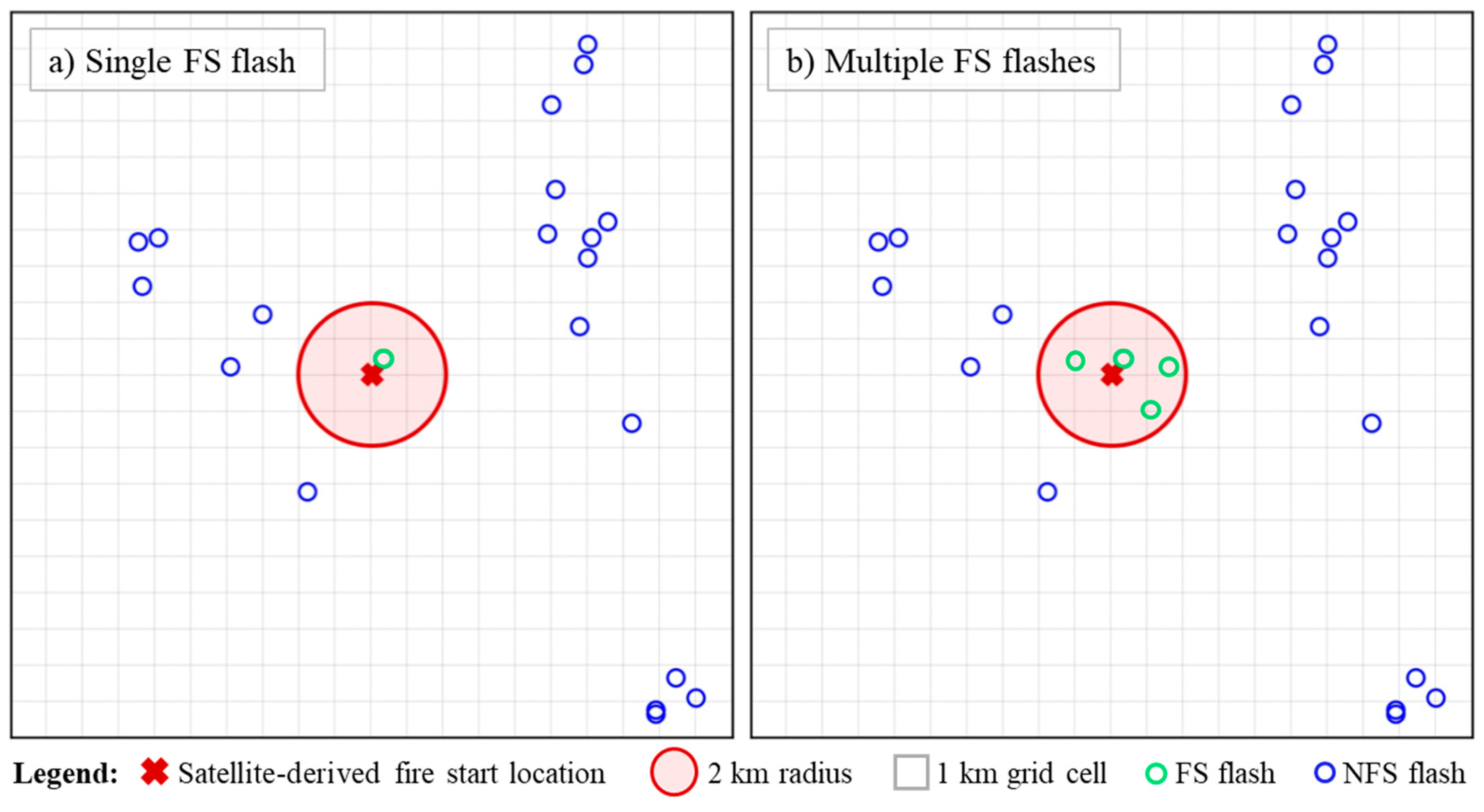 Fire 03 00005 g001 Fire 03 00005 g001