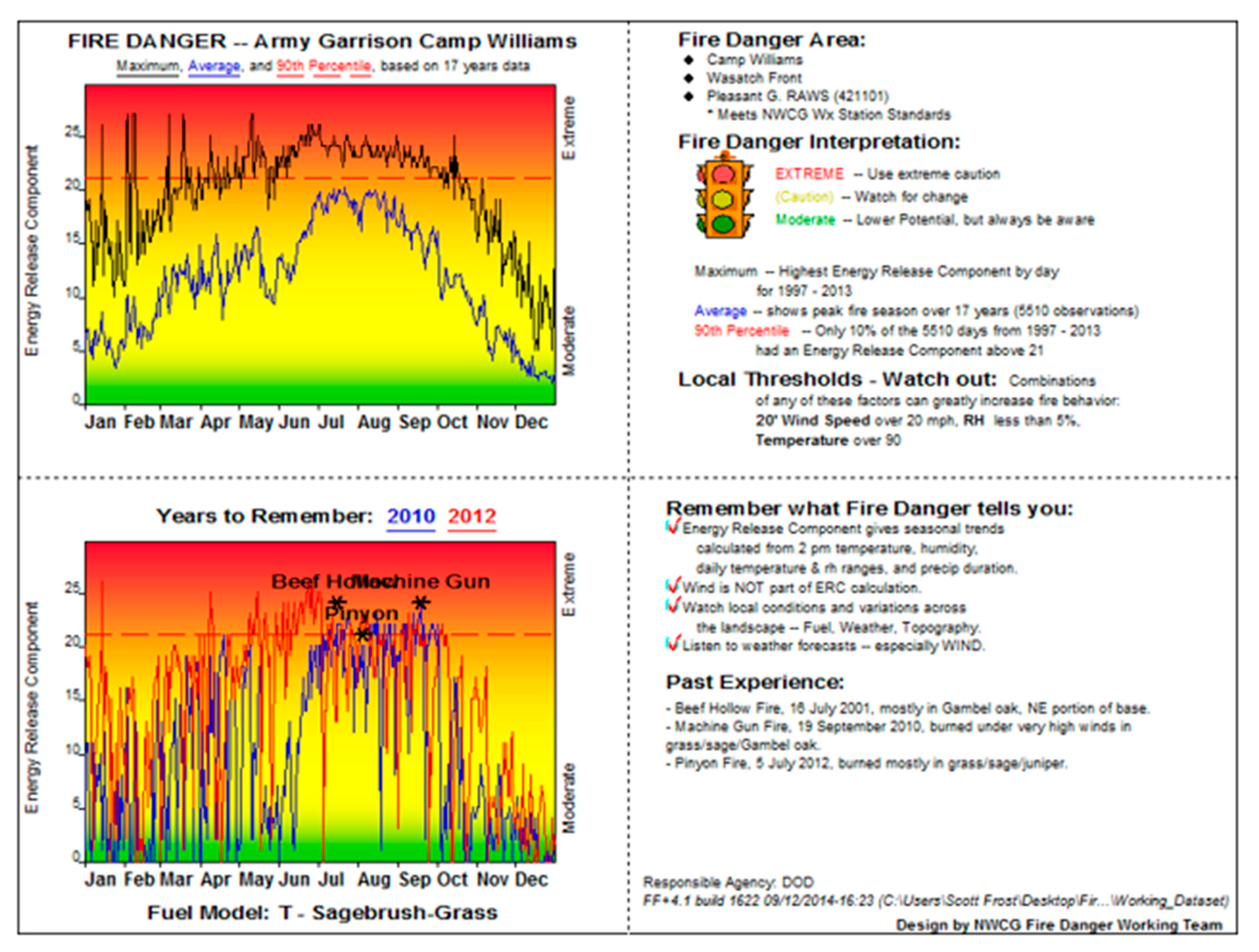 Fire 03 00006 g0a1 Fire 03 00006 g0a1