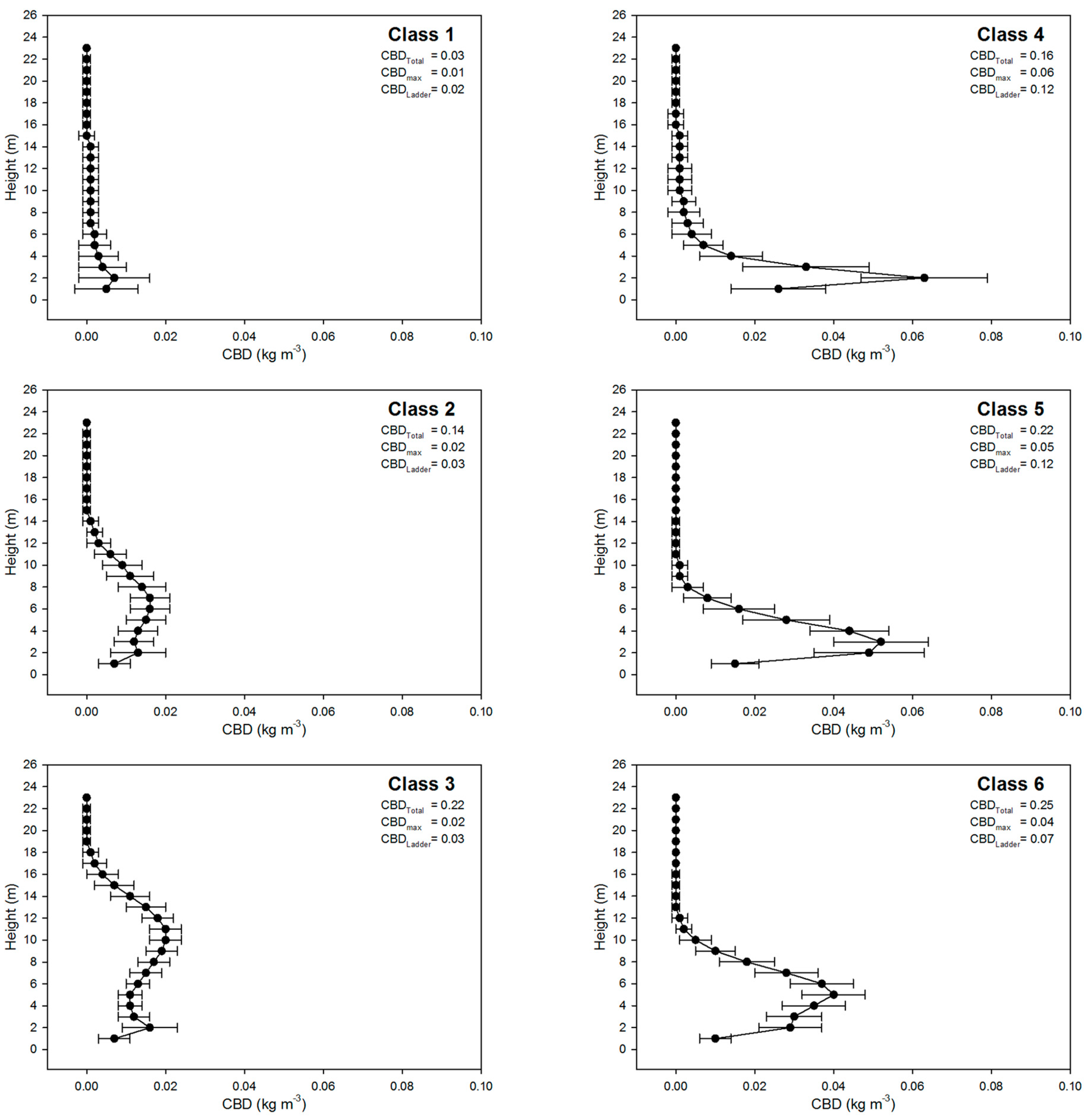 Fire 03 00007 g0a1a Fire 03 00007 g0a1a