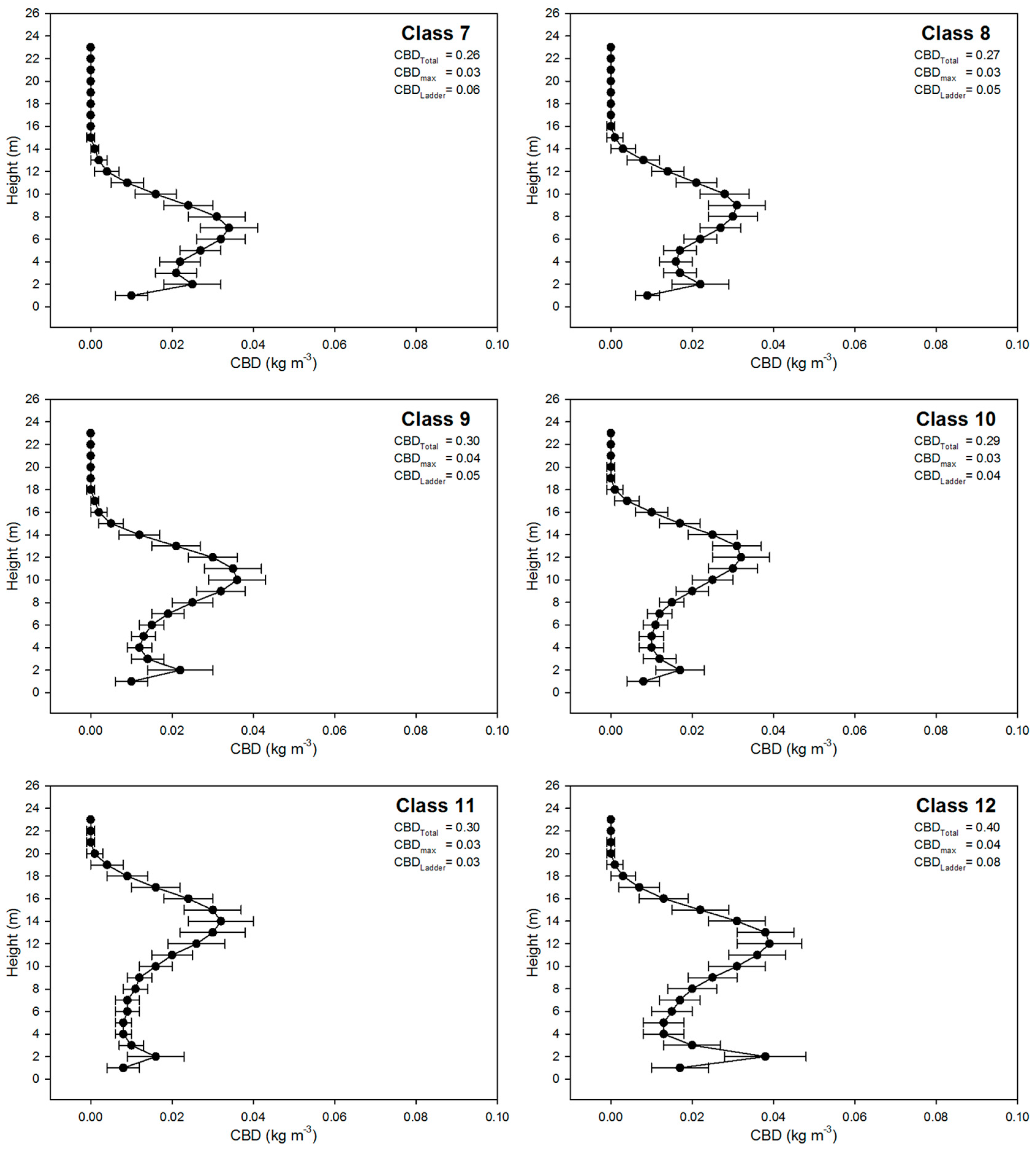 Fire 03 00007 g0a1b Fire 03 00007 g0a1b
